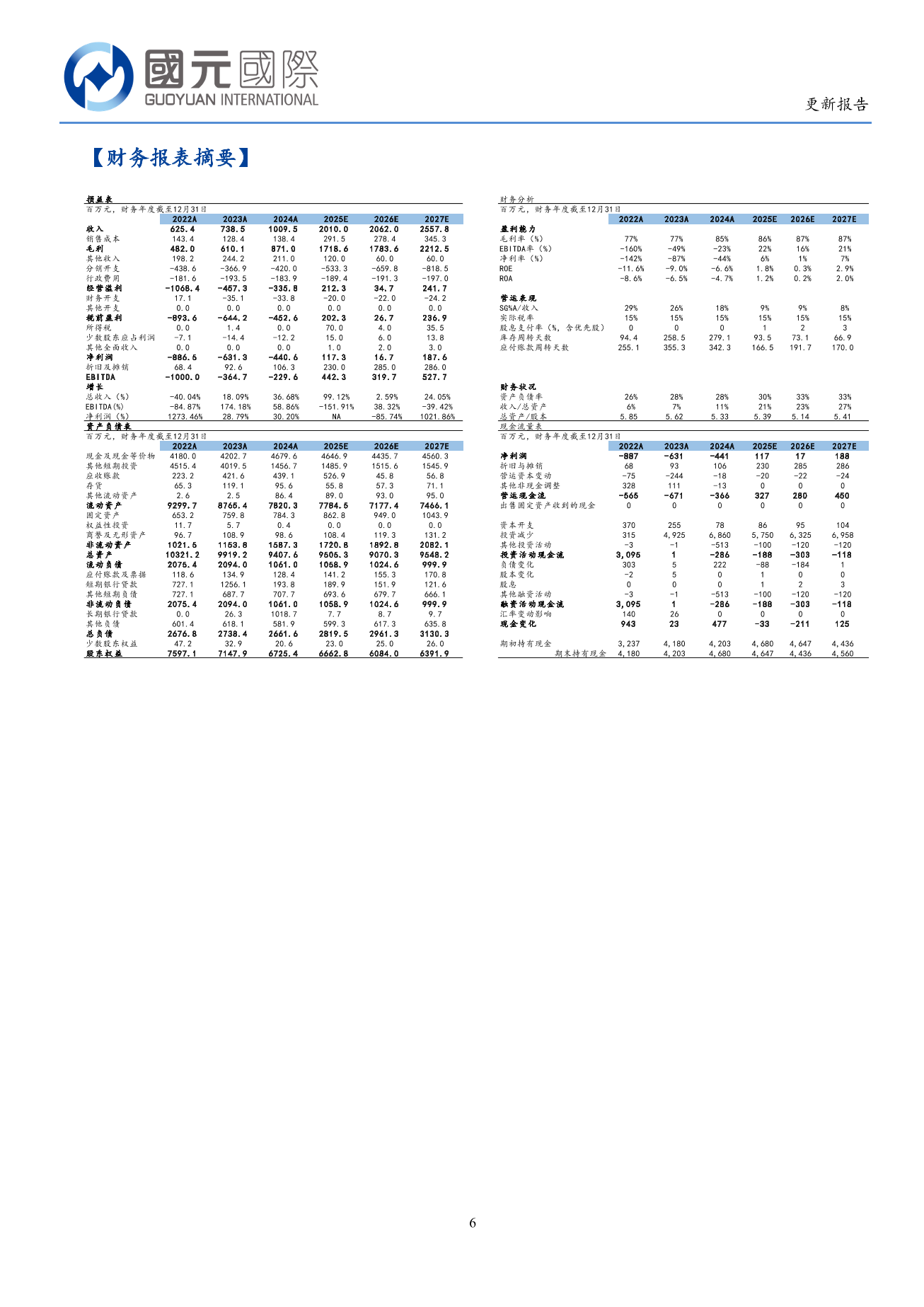 諾誠健華(a style='border-bottom: 1px dashed #007767;text-decoration:none' href='/search?searchbar=09969.HK'09969.HK/a)更新報告：創新藥研發加速推進，收入快速增長