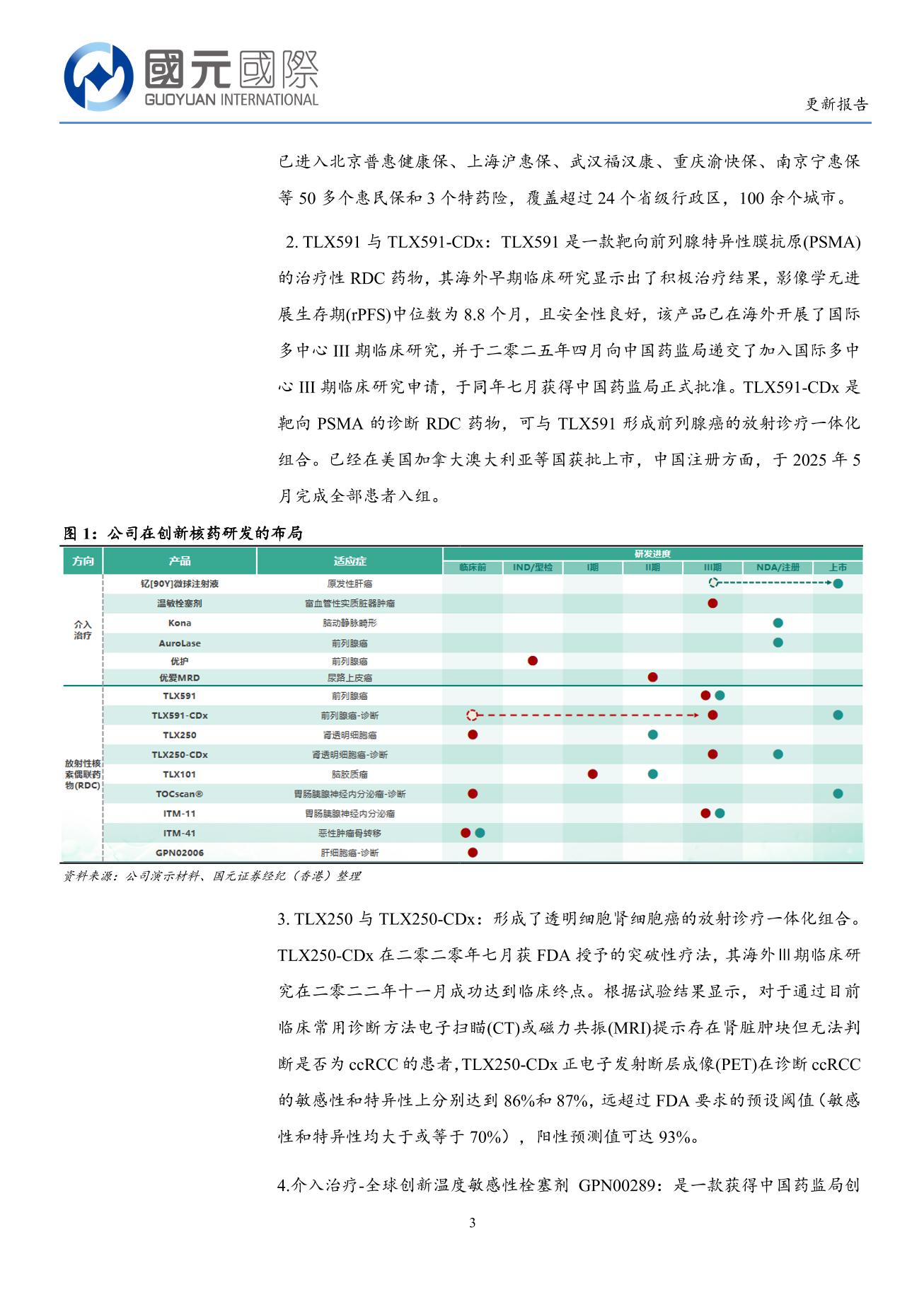 遠大醫藥(a style='border-bottom: 1px dashed #007767;text-decoration:none' href='/search?searchbar=00512.HK'00512.HK/a)更新報告：全面佈局核藥高壁壘市場，創新管綫不斷豐富