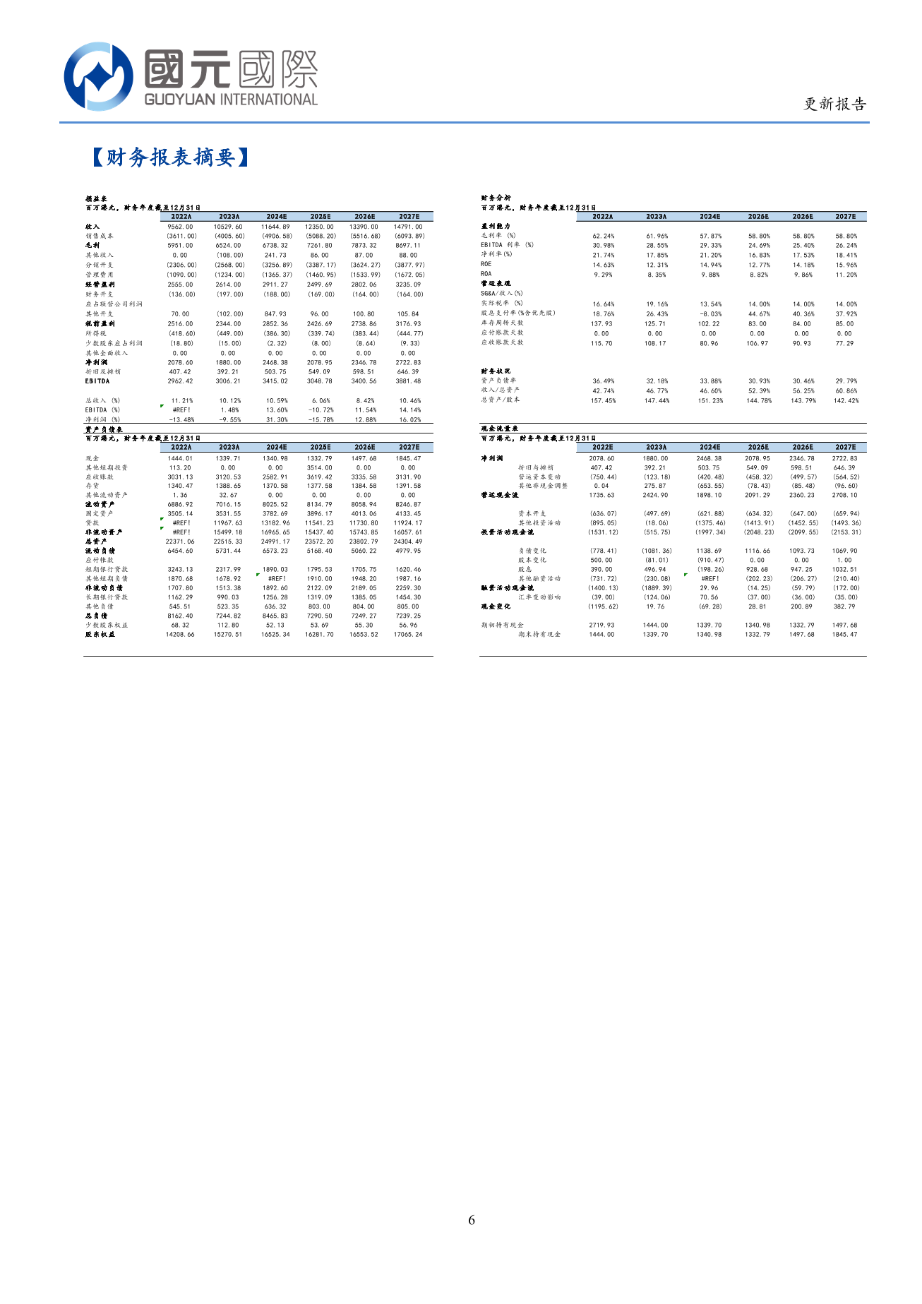 遠大醫藥(a style='border-bottom: 1px dashed #007767;text-decoration:none' href='/search?searchbar=00512.HK'00512.HK/a)更新報告：全面佈局核藥高壁壘市場，創新管綫不斷豐富
