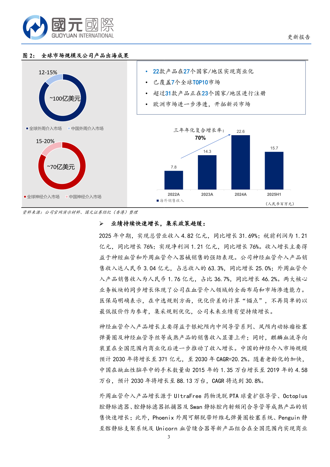 歸創通橋-B(a style='border-bottom: 1px dashed #007767;text-decoration:none' href='/search?searchbar=02190.HK'02190.HK/a)更新報告：業績持續快速增長，神經和外周介入管綫不斷豐富