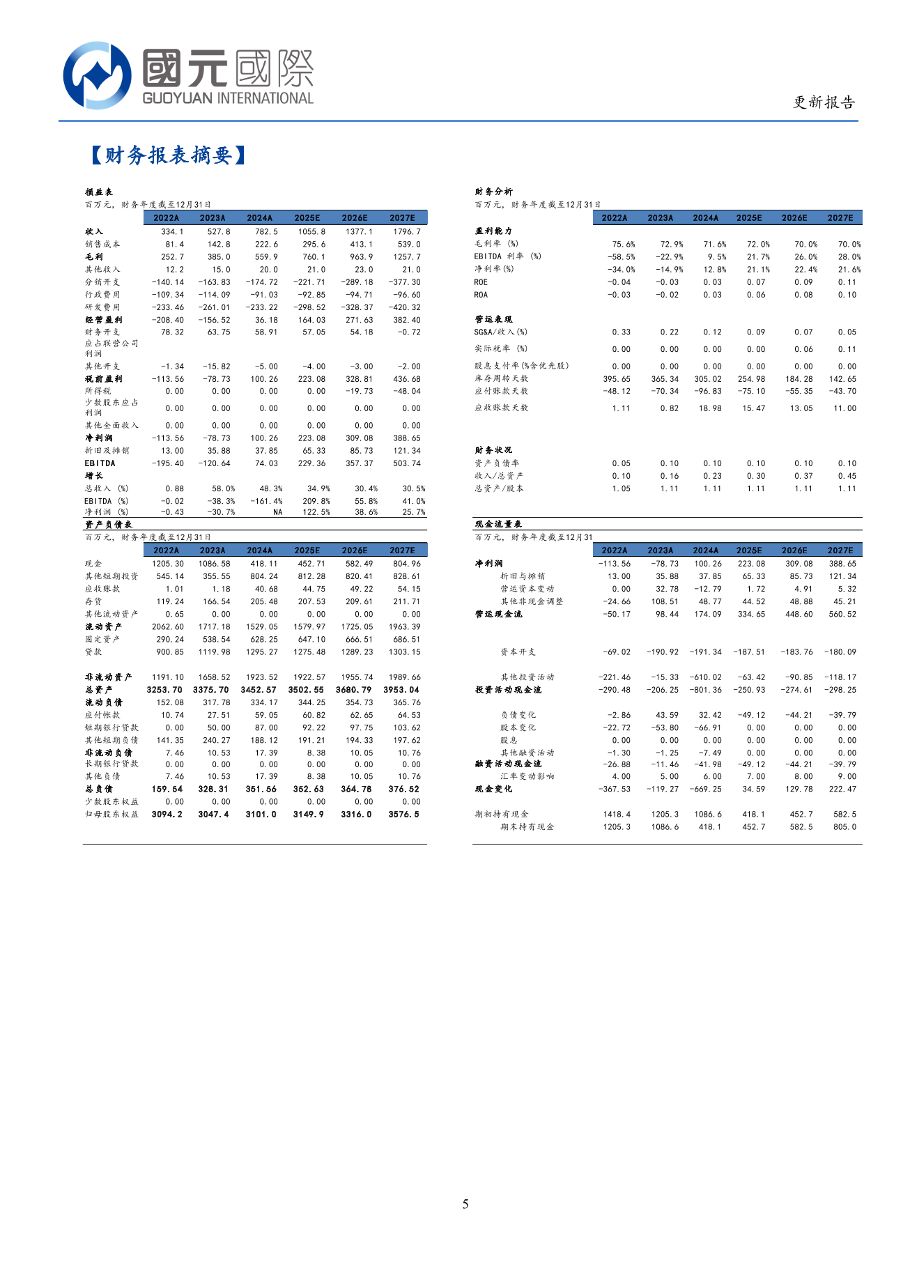 歸創通橋-B(a style='border-bottom: 1px dashed #007767;text-decoration:none' href='/search?searchbar=02190.HK'02190.HK/a)更新報告：業績持續快速增長，神經和外周介入管綫不斷豐富