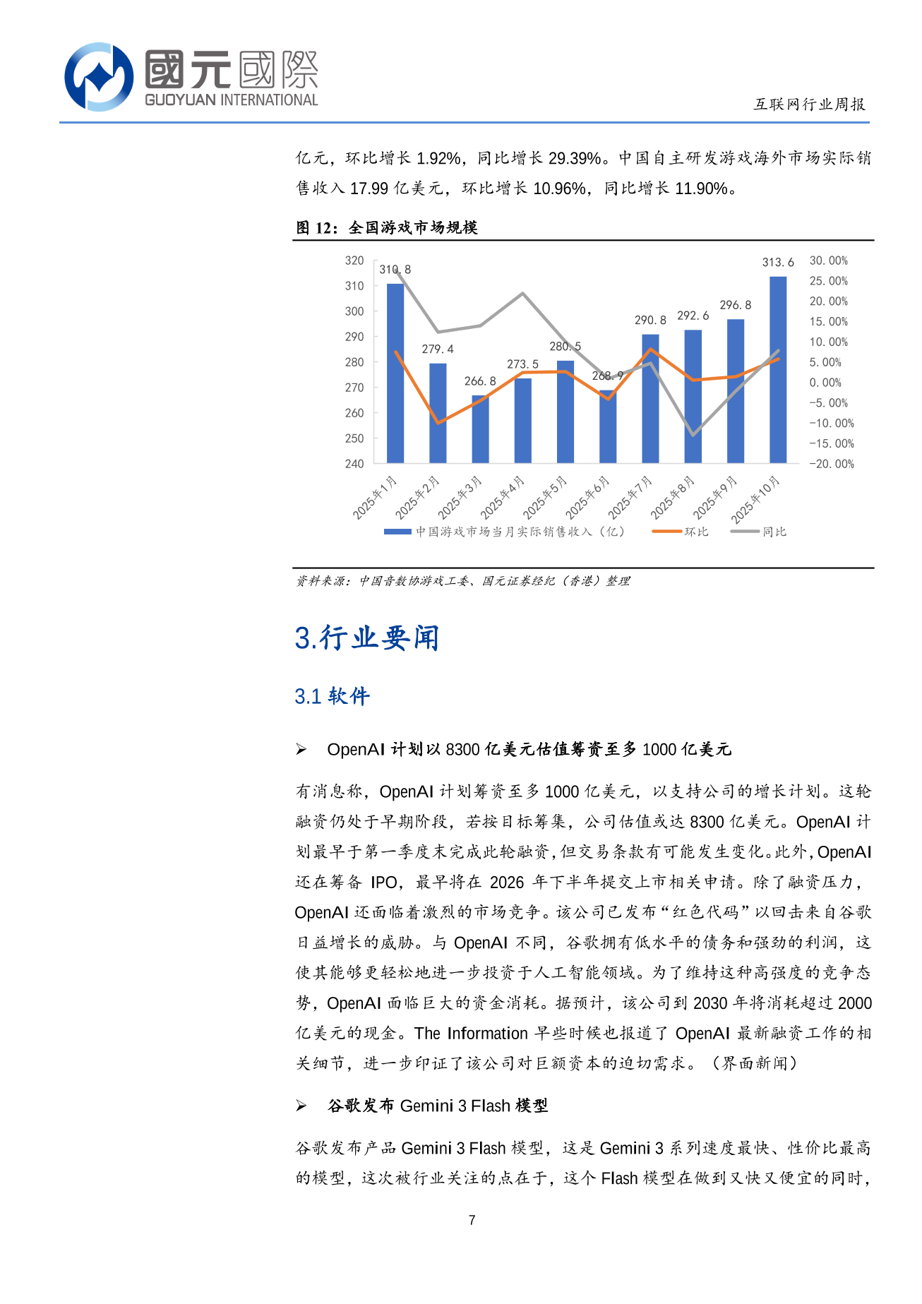 市場情緒與風險偏好回落，多因素共振係統性回調-互聯網行業周報(1215-12.19)