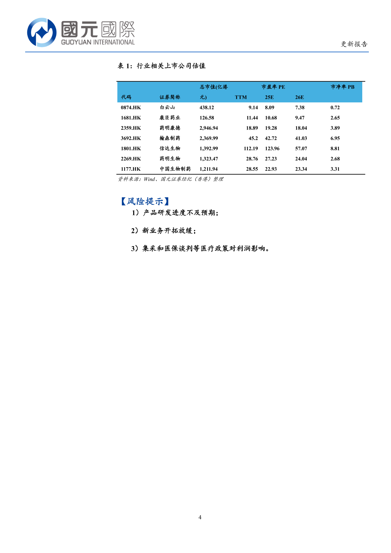 神威藥業(a style='border-bottom: 1px dashed #007767;text-decoration:none' href='/search?searchbar=02877.HK'02877.HK/a)更新報告：塞絡通膠囊研發推進順利，市場廣闊