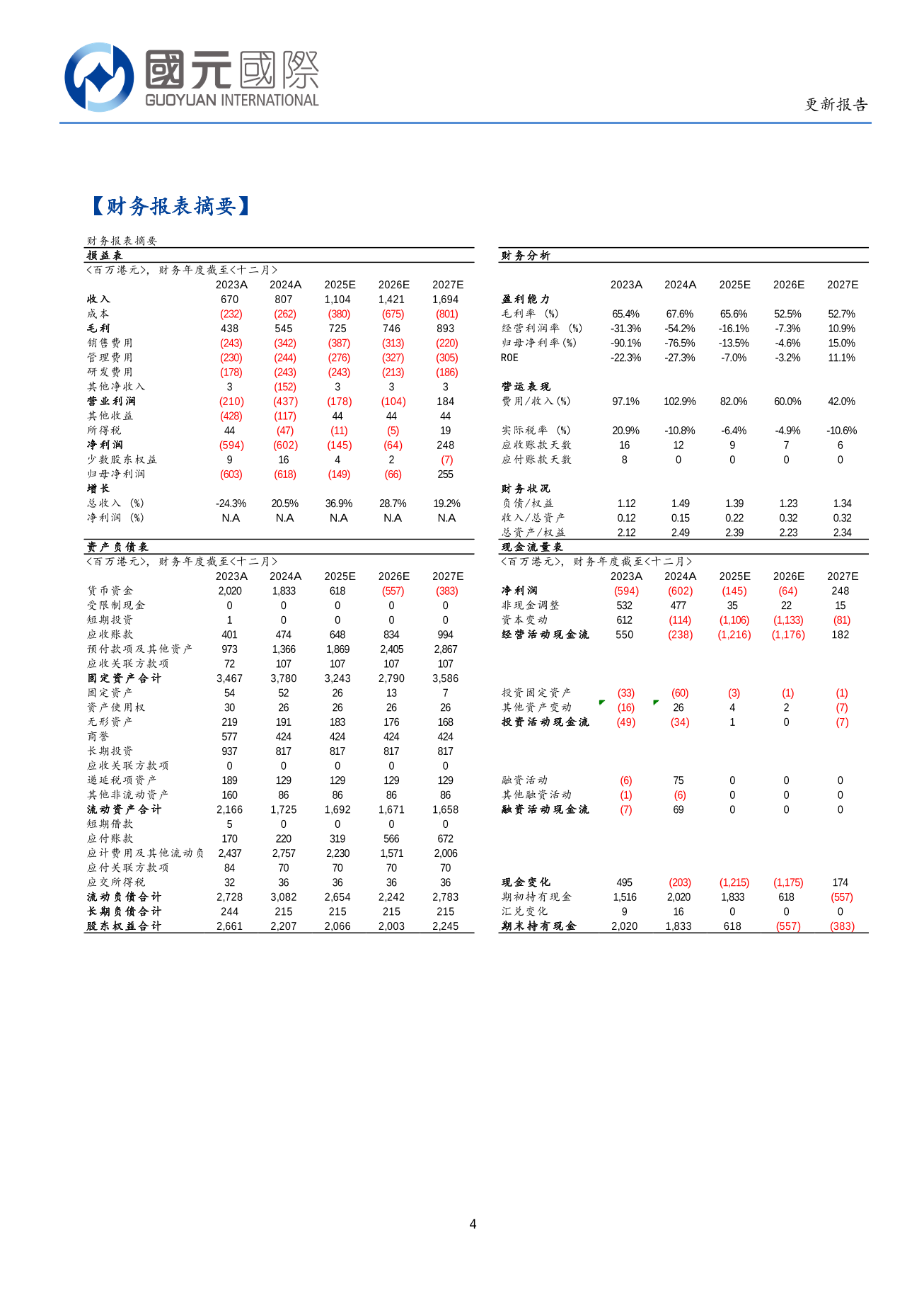 獵豹移動(CMCM.US)更新報告：機器人産品市場需求旺盛 AI賦能公司降本增收