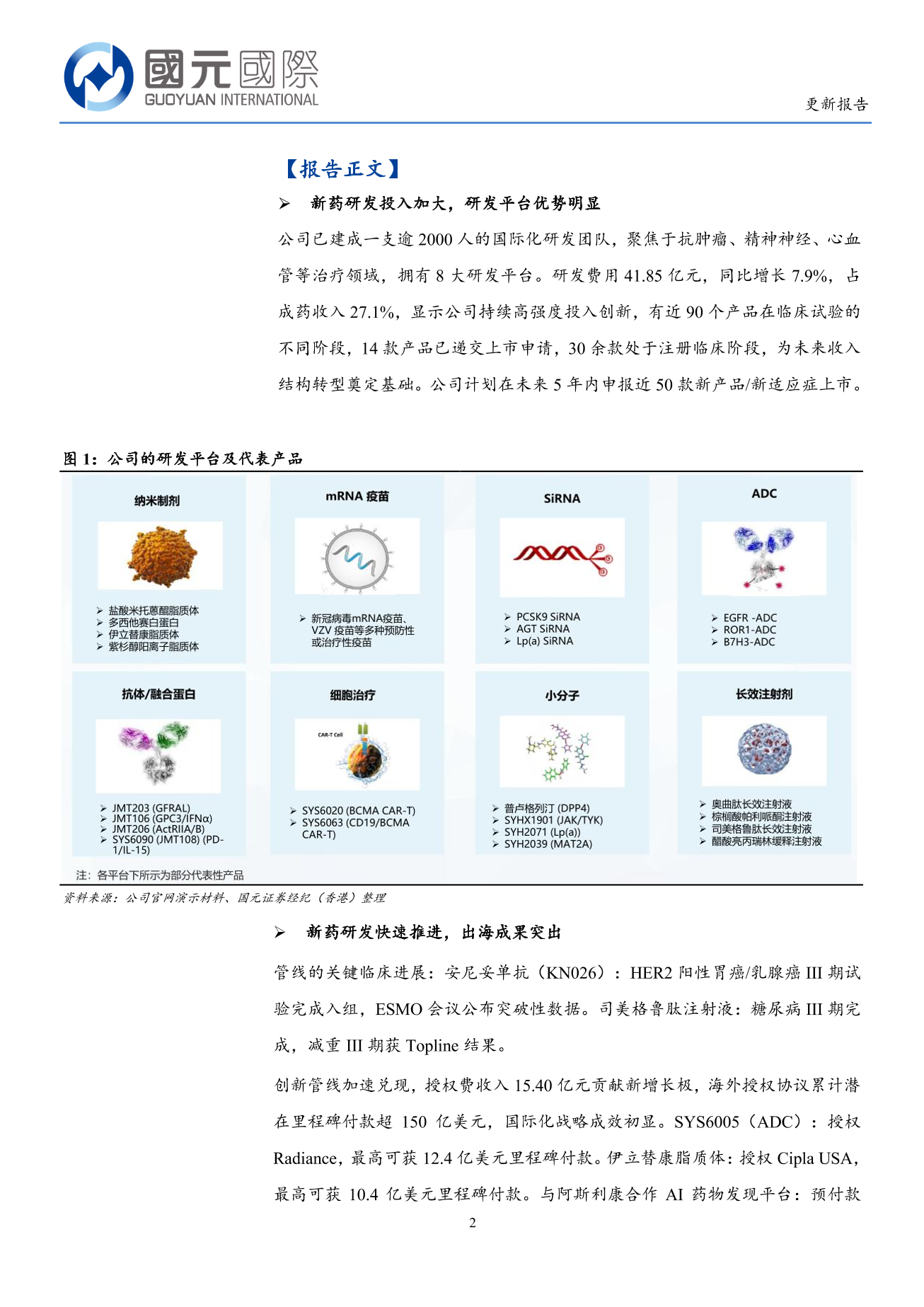 石藥集團(a style='border-bottom: 1px dashed #007767;text-decoration:none' href='/search?searchbar=1093.HK'1093.HK/a)更新報告：業績有望見底回升，創新藥研發快速推進