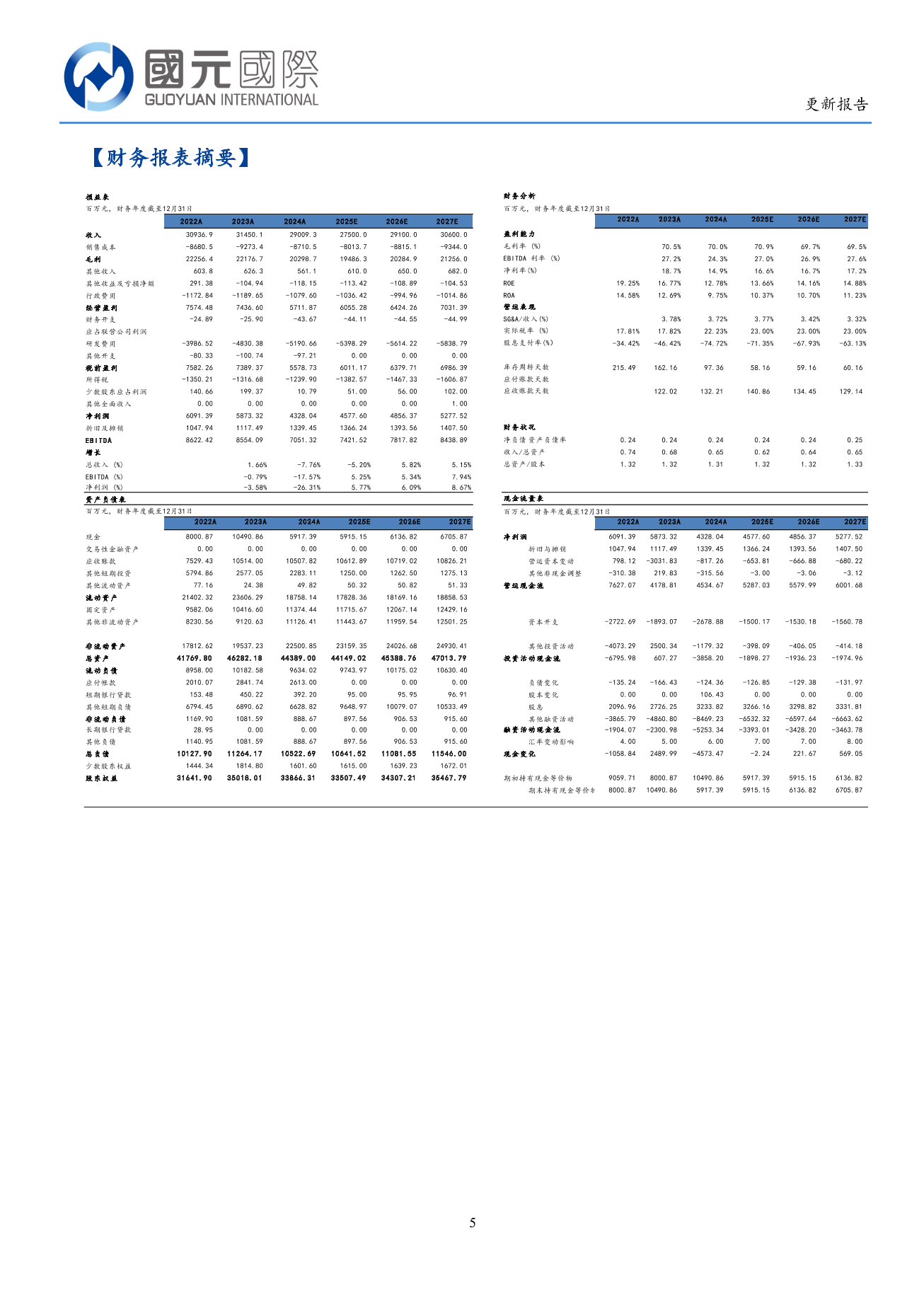 石藥集團(a style='border-bottom: 1px dashed #007767;text-decoration:none' href='/search?searchbar=1093.HK'1093.HK/a)更新報告：業績有望見底回升，創新藥研發快速推進