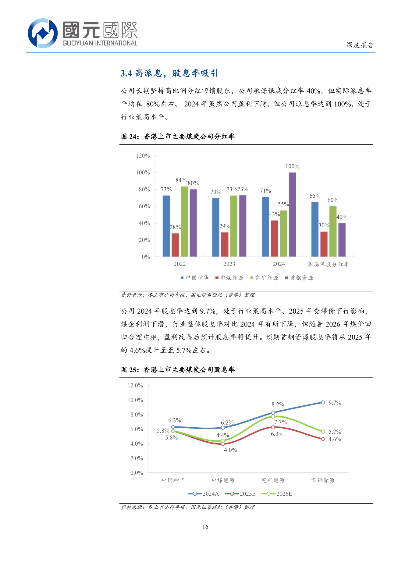 首鋼資源(a style='border-bottom: 1px dashed #007767;text-decoration:none' href='/search?searchbar=00639.HK'00639.HK/a)深度報告：焦煤資源得天獨厚，高股息凸顯價值