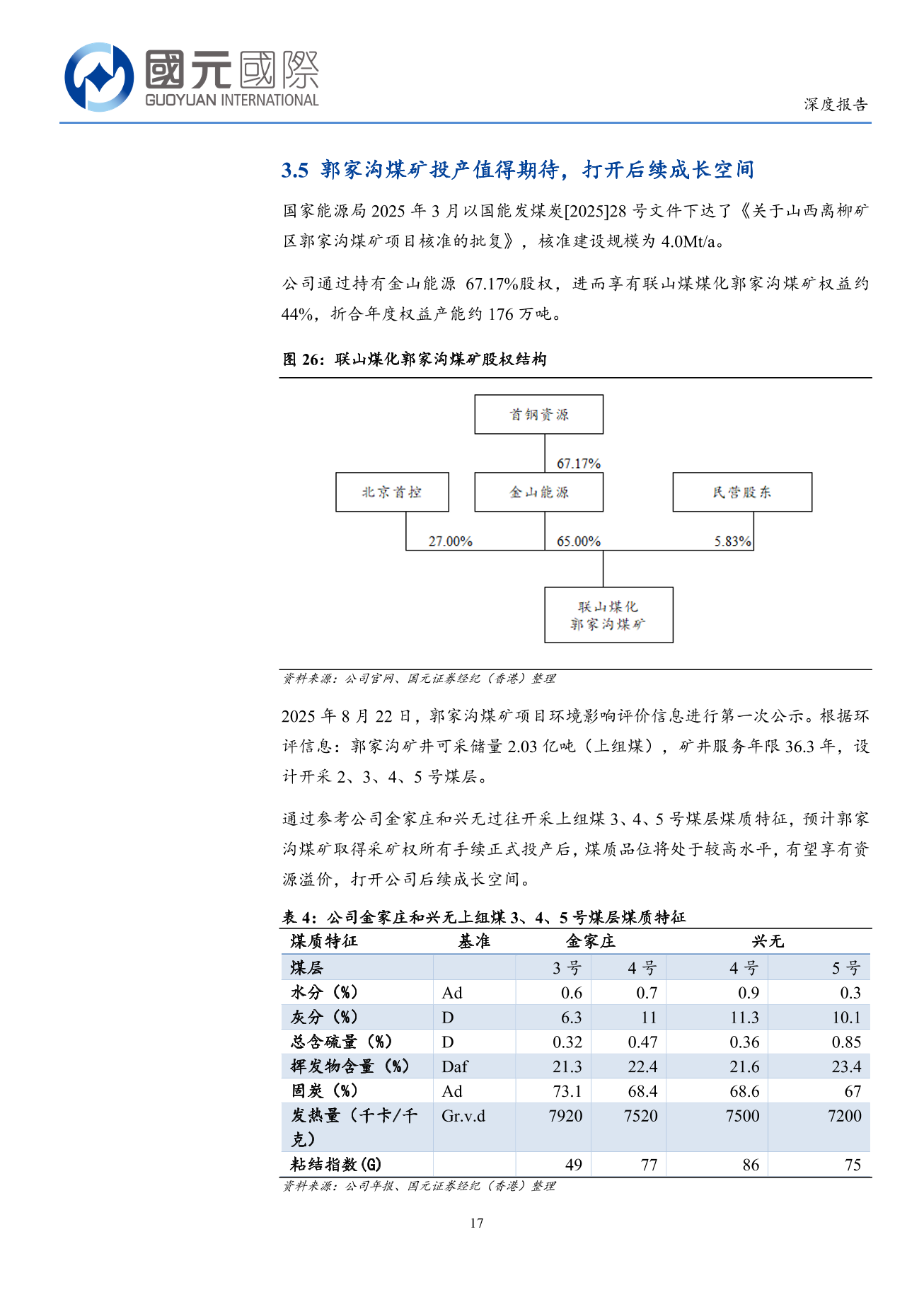 首鋼資源(a style='border-bottom: 1px dashed #007767;text-decoration:none' href='/search?searchbar=00639.HK'00639.HK/a)深度報告：焦煤資源得天獨厚，高股息凸顯價值