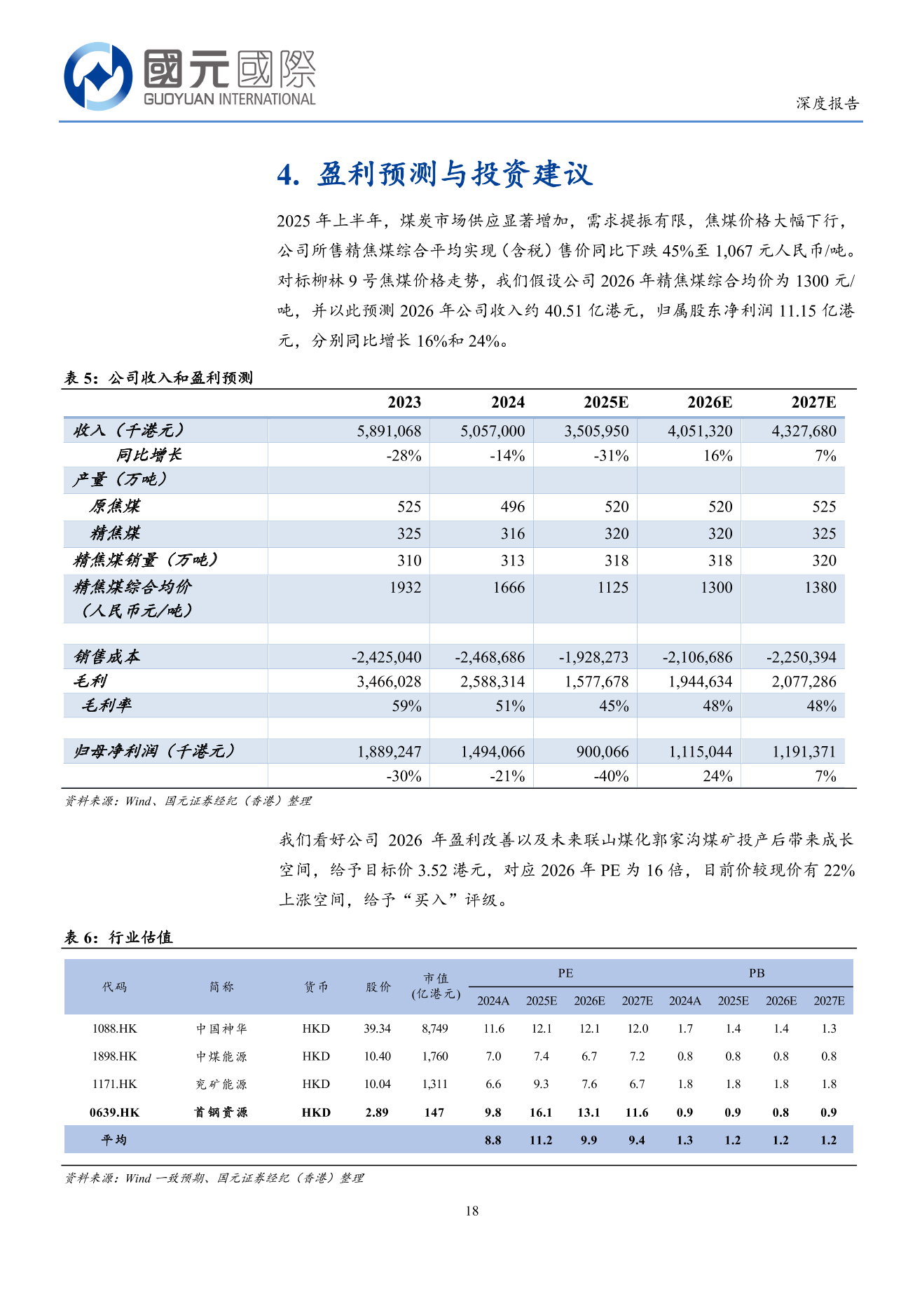 首鋼資源(a style='border-bottom: 1px dashed #007767;text-decoration:none' href='/search?searchbar=00639.HK'00639.HK/a)深度報告：焦煤資源得天獨厚，高股息凸顯價值