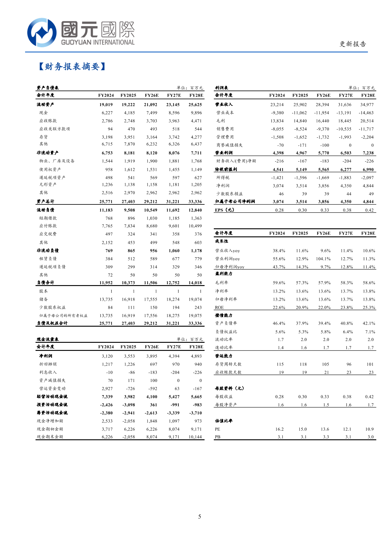 波司登(3998.HK)更新報告：FY26H1利潤增長快於收入 未來聚焦打造羽絨品牌矩陣-20251202(2)