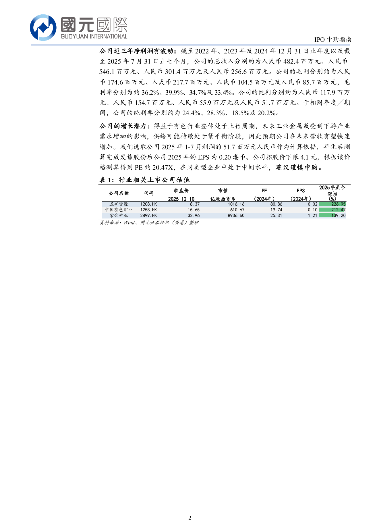 智匯礦業(a style='border-bottom: 1px dashed #007767;text-decoration:none' href='/search?searchbar=02546.HK'02546.HK/a)IPO申購指南：建議謹慎申購