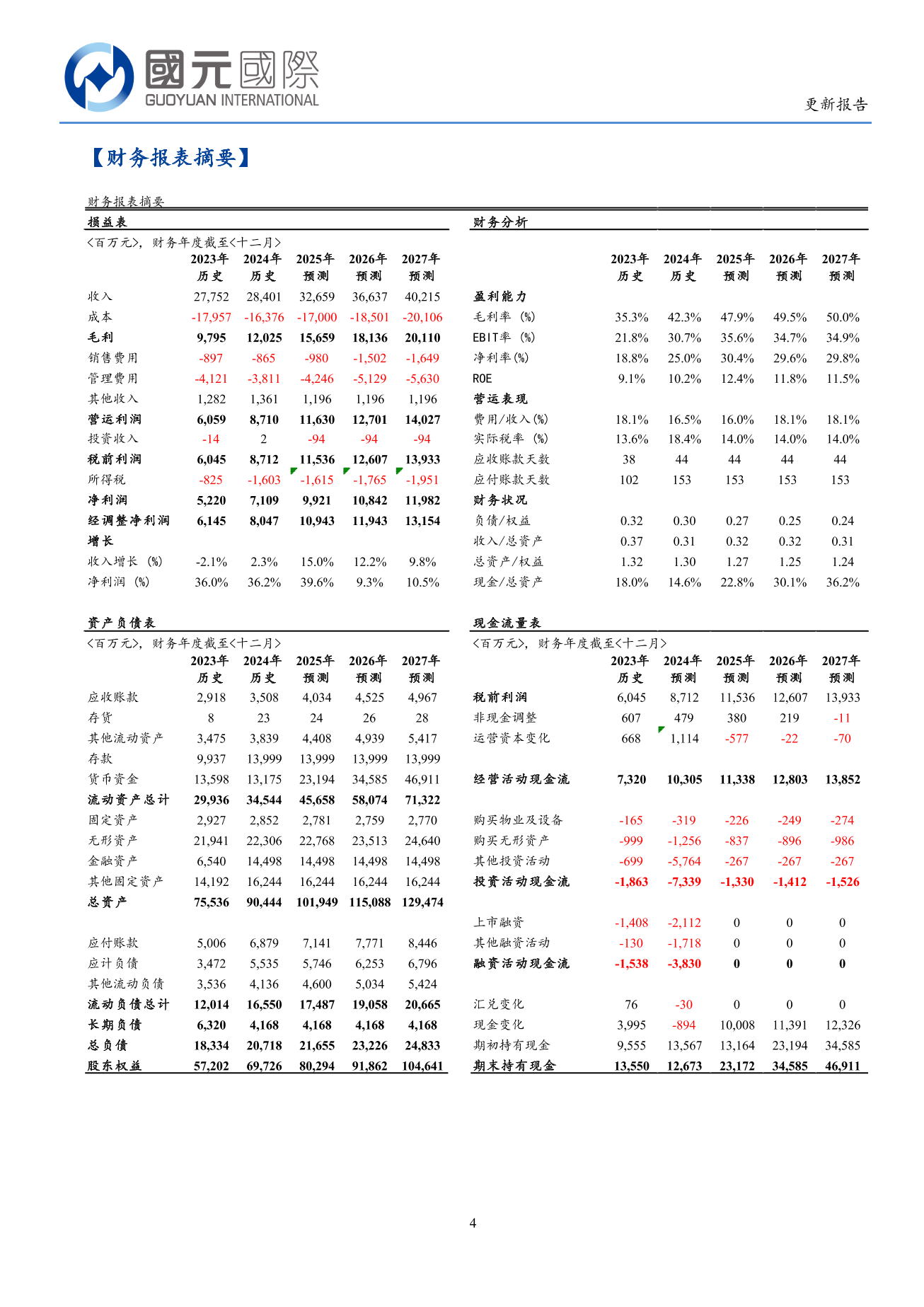 騰訊音樂(TME.N)更新報告：SVIP滲透率驅動收入增長 未來圍繞粉絲經濟打造新業態
