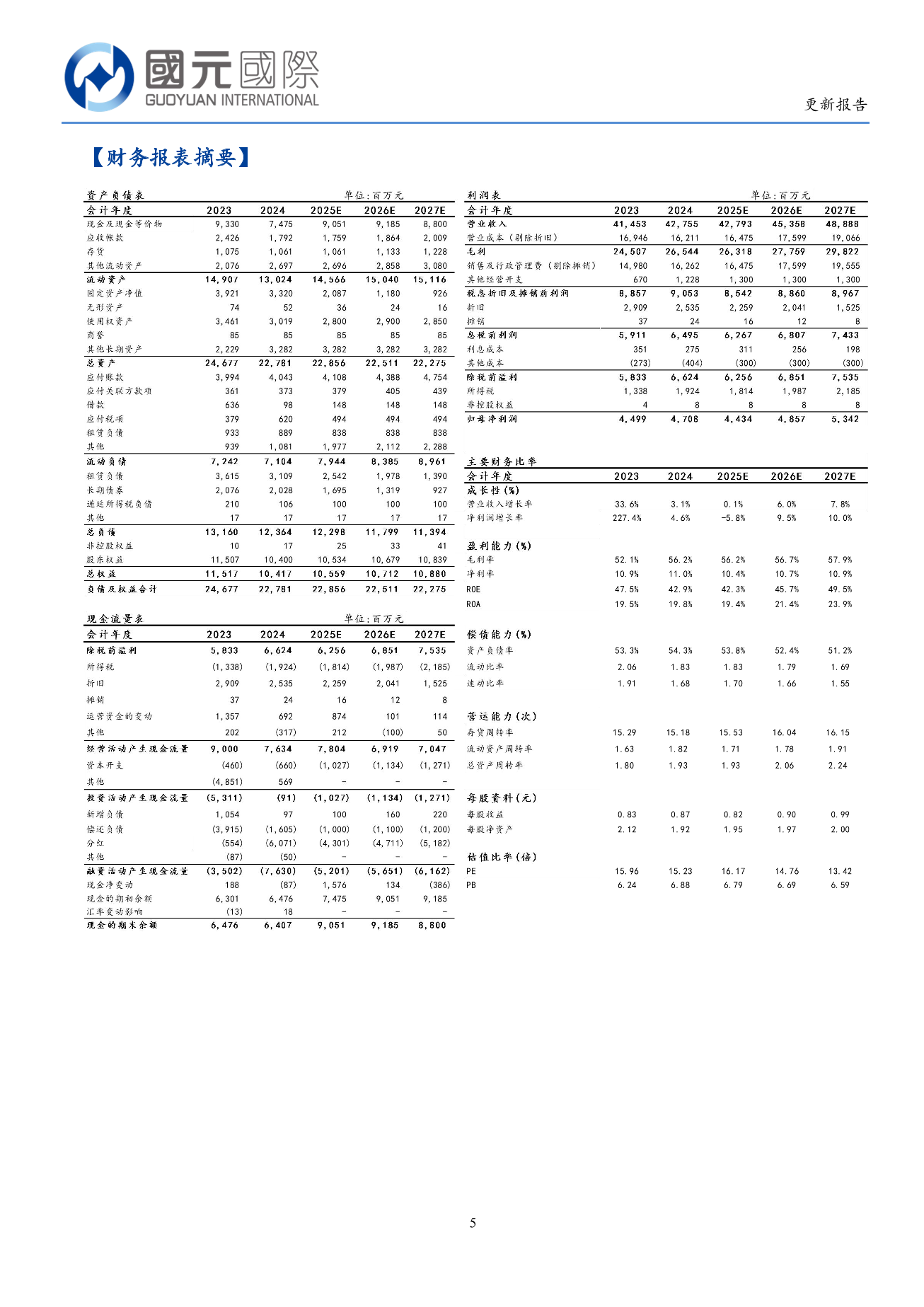 海底撈(a style='border-bottom: 1px dashed #007767;text-decoration:none' href='/search?searchbar=06862.HK'06862.HK/a)更新報告：25H2經營有望改善，關注新品牌成長性