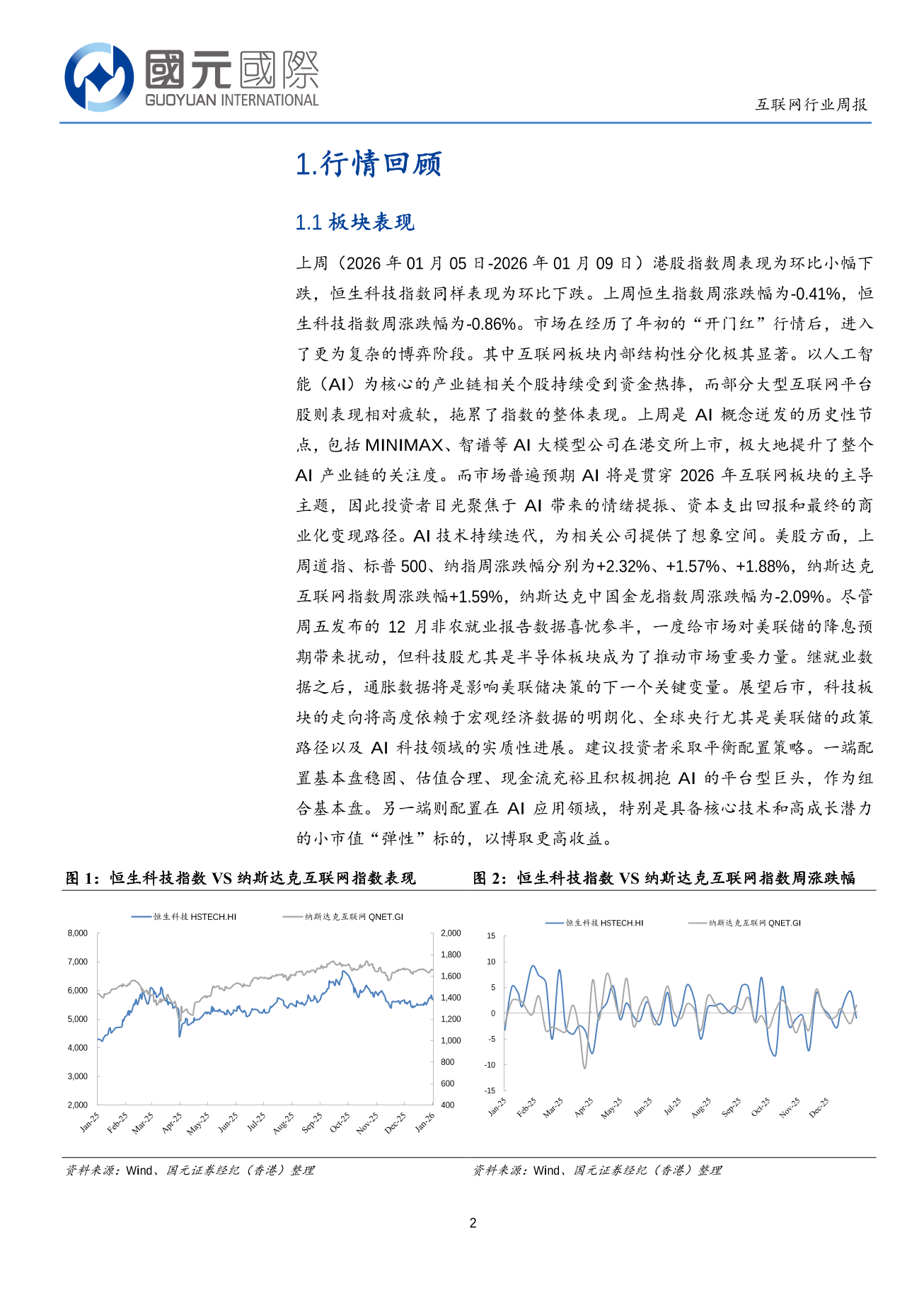 AI概念持續引爆市場，關注後續宏觀經濟指標-互聯網行業周報(01.05-01.09)