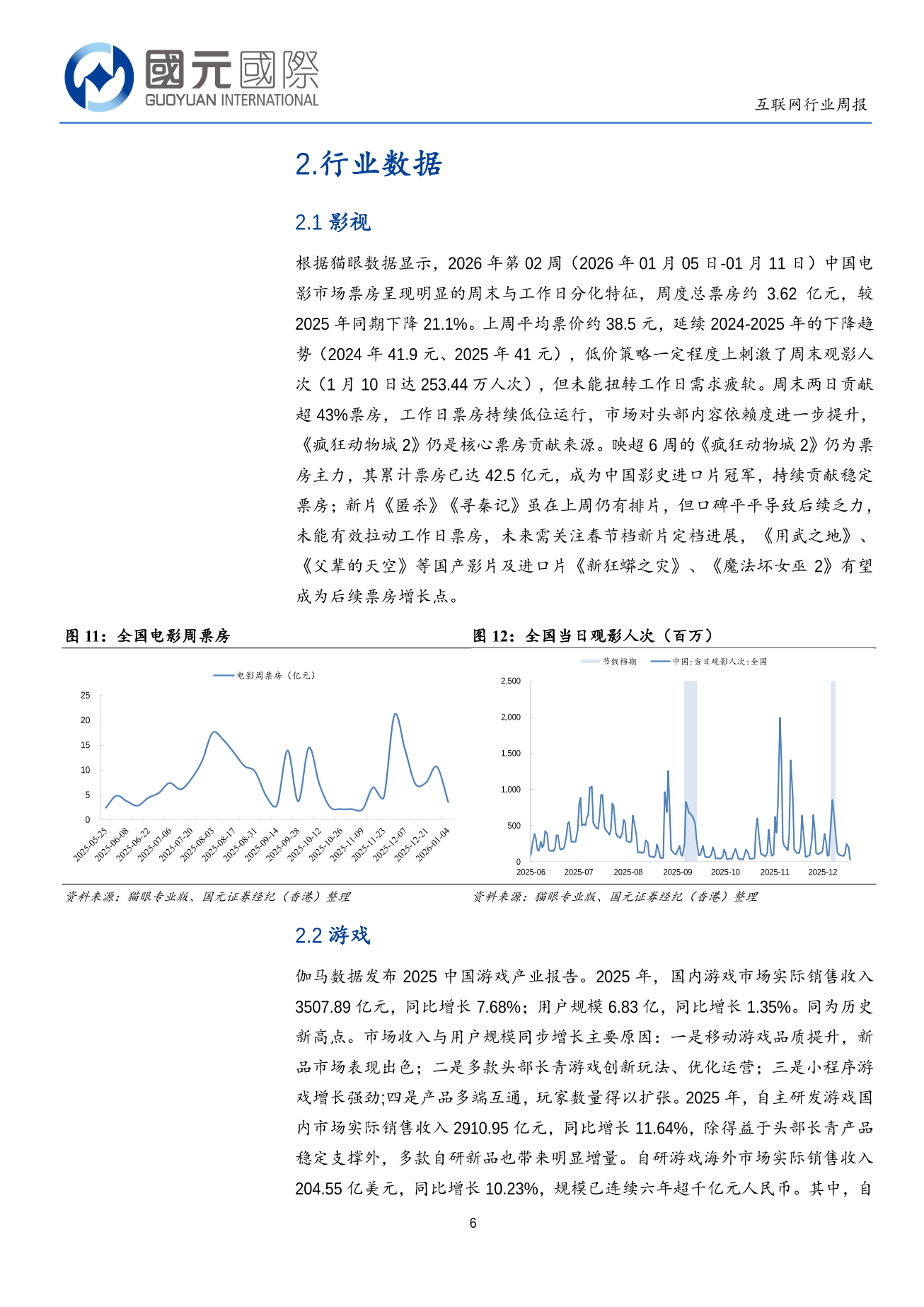 AI概念持續引爆市場，關注後續宏觀經濟指標-互聯網行業周報(01.05-01.09)