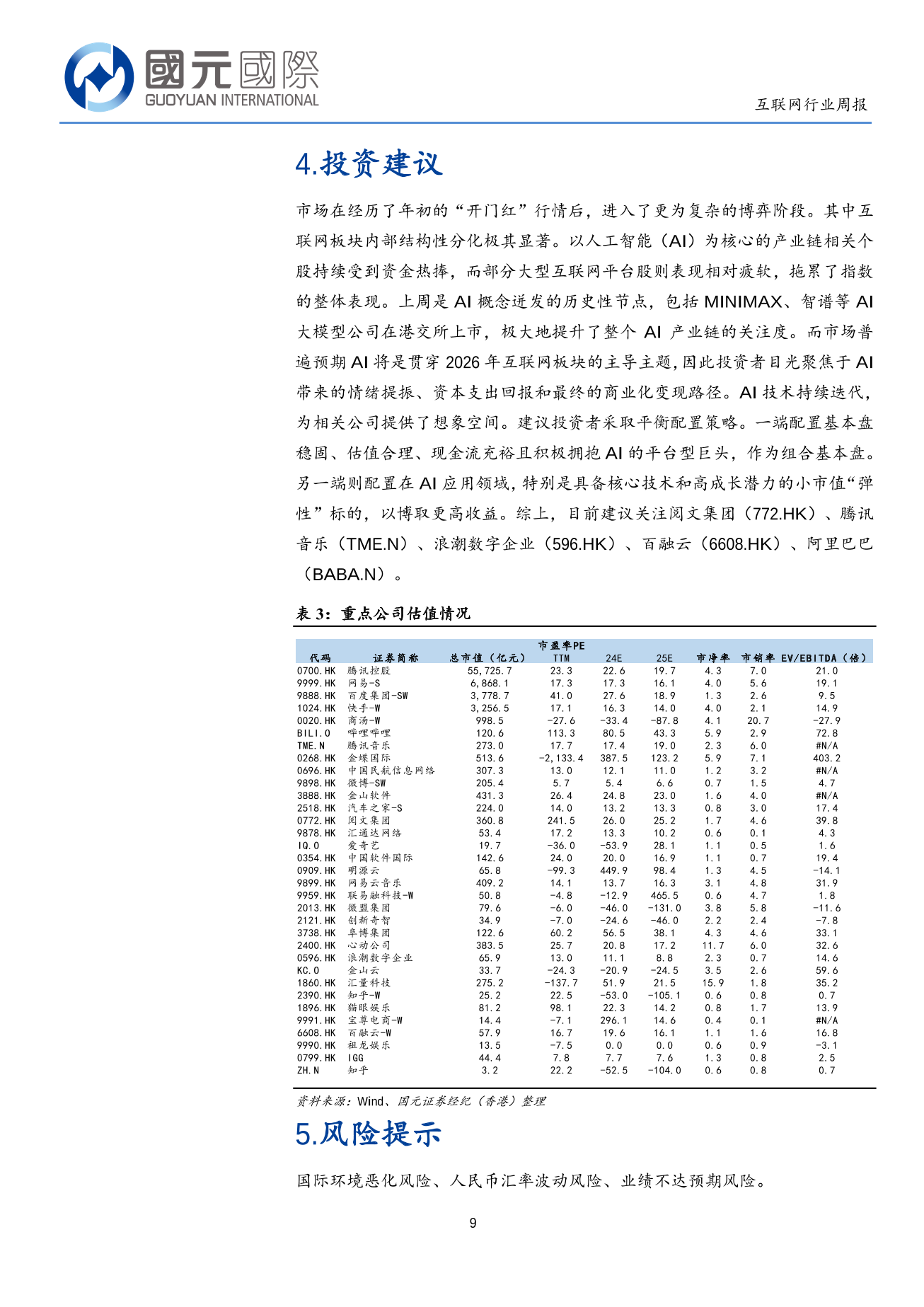 AI概念持續引爆市場，關注後續宏觀經濟指標-互聯網行業周報(01.05-01.09)