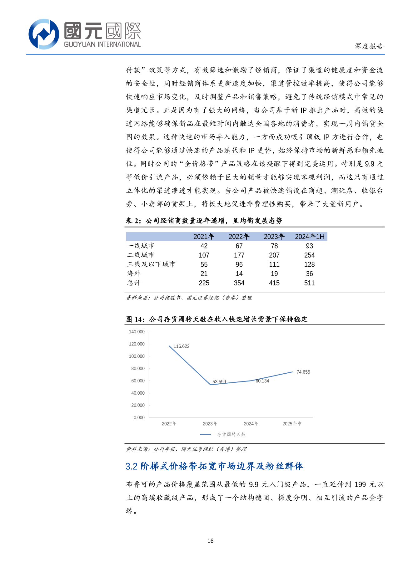 布魯可(a style='border-bottom: 1px dashed #007767;text-decoration:none' href='/search?searchbar=00325.HK'00325.HK/a)深度報告：國産拼搭玩具龍頭地位穩固，新IP及海外市場拓展值得期待