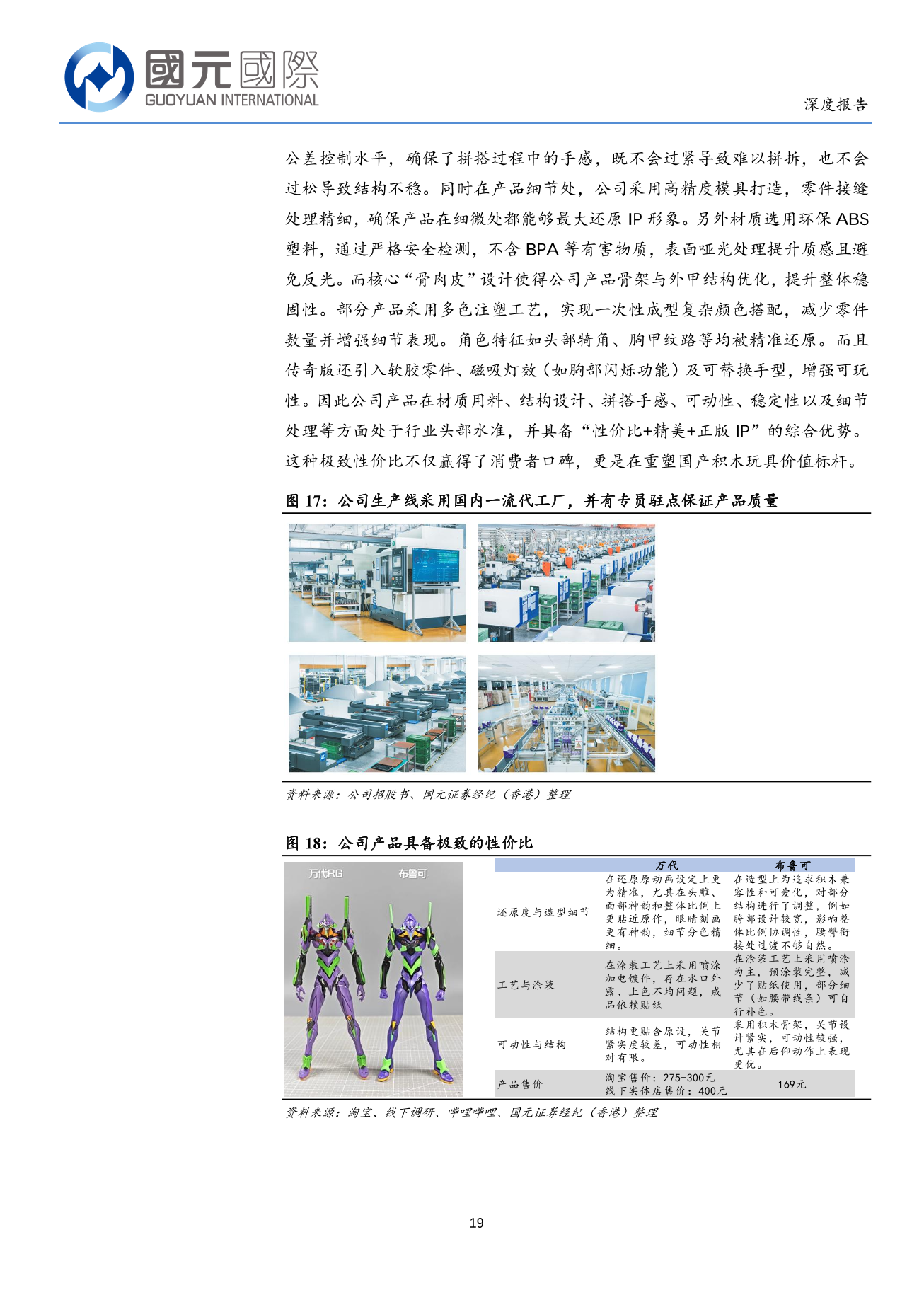 布魯可(a style='border-bottom: 1px dashed #007767;text-decoration:none' href='/search?searchbar=00325.HK'00325.HK/a)深度報告：國産拼搭玩具龍頭地位穩固，新IP及海外市場拓展值得期待