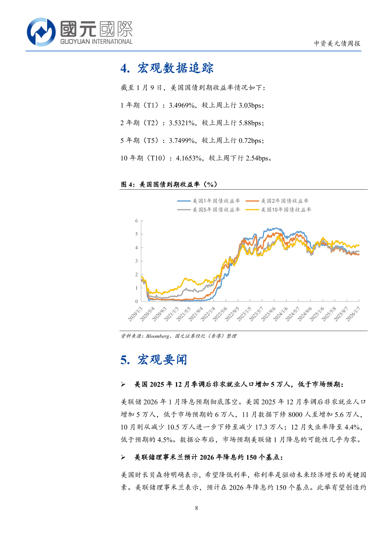 一級市場發行量回升，二級市場小幅上漲-中資美元債周報(1.5-1.9)