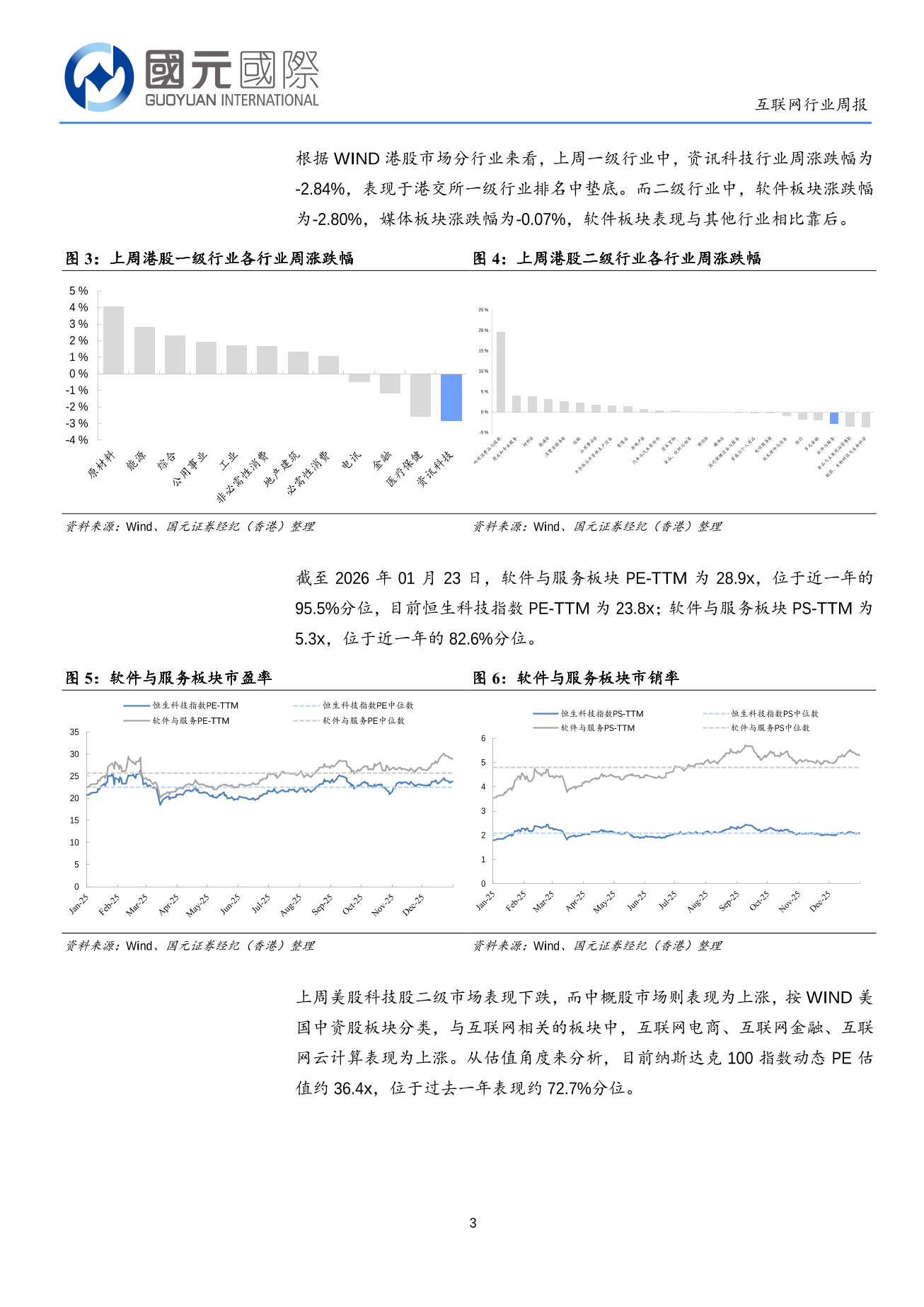 財報季已臨近，AI商業化需驗證-互聯網行業周報(01.19-01.23)