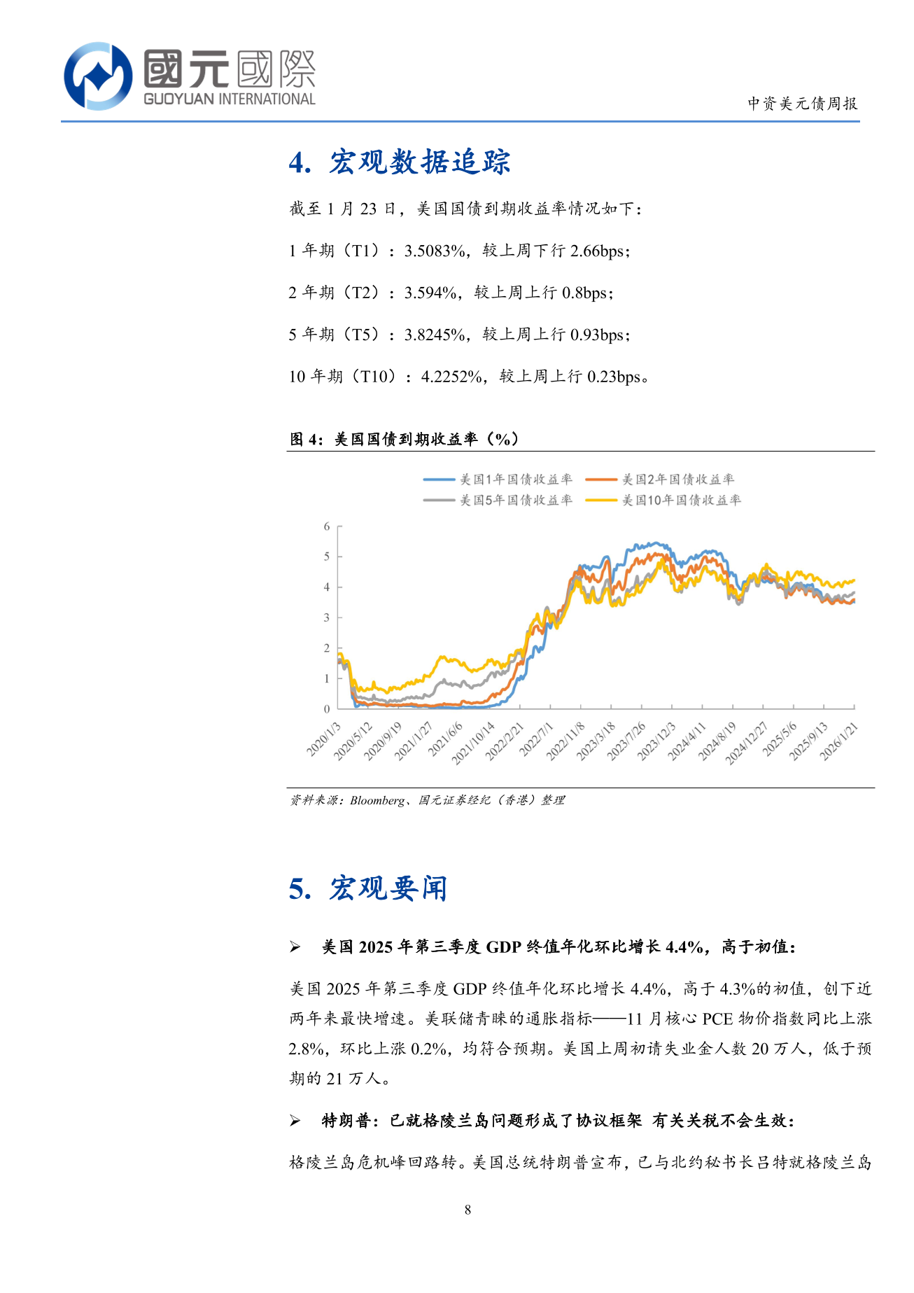 一級市場發行量回落，二級市場小幅上漲-中資美元債周報(1.19-1.23)