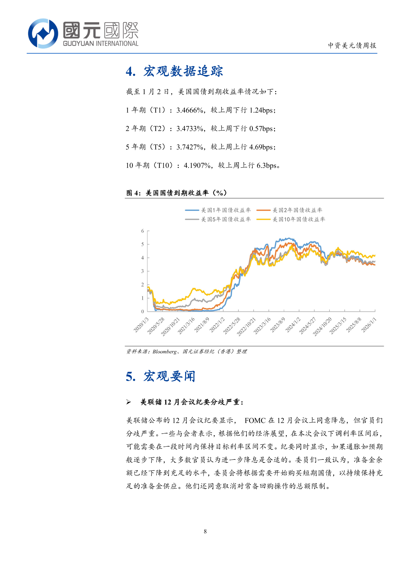 一級市場發行仍處低位，二級市場高收益優於投資級-中資美元債周報(12.29-01.02)