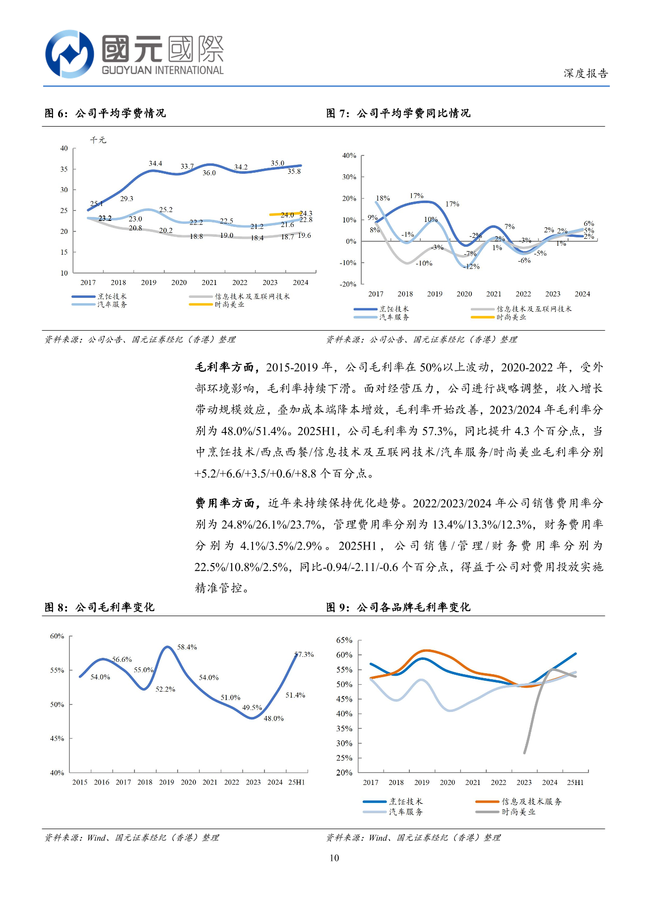 中國東方教育(a style='border-bottom: 1px dashed #007767;text-decoration:none' href='/search?searchbar=00667.HK'00667.HK/a)深度報告：職教龍頭戰略轉型，穿越周期重拾增長