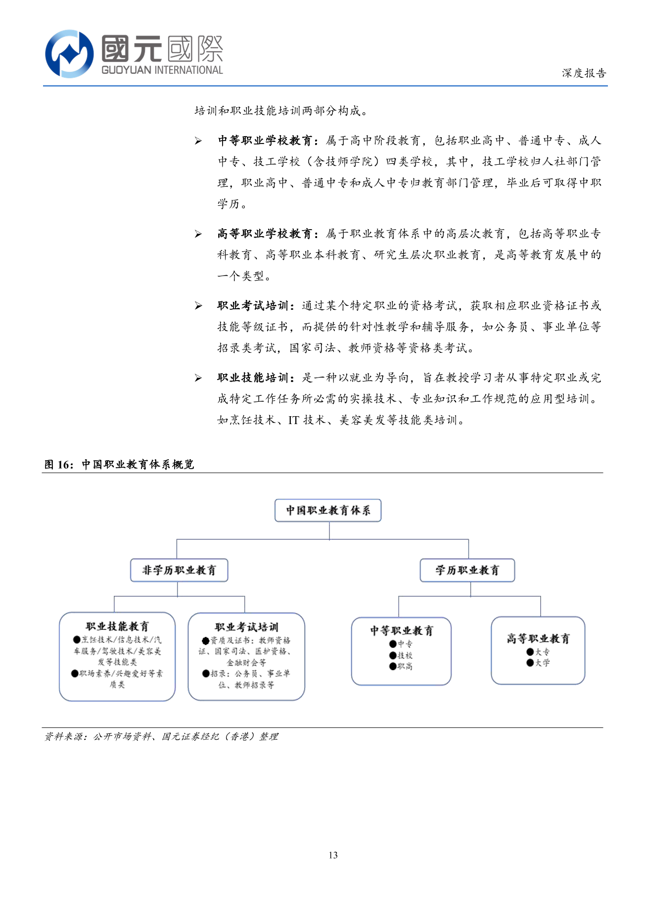 中國東方教育(a style='border-bottom: 1px dashed #007767;text-decoration:none' href='/search?searchbar=00667.HK'00667.HK/a)深度報告：職教龍頭戰略轉型，穿越周期重拾增長