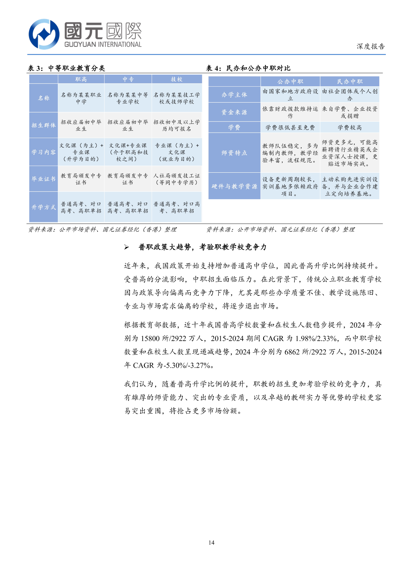 中國東方教育(a style='border-bottom: 1px dashed #007767;text-decoration:none' href='/search?searchbar=00667.HK'00667.HK/a)深度報告：職教龍頭戰略轉型，穿越周期重拾增長