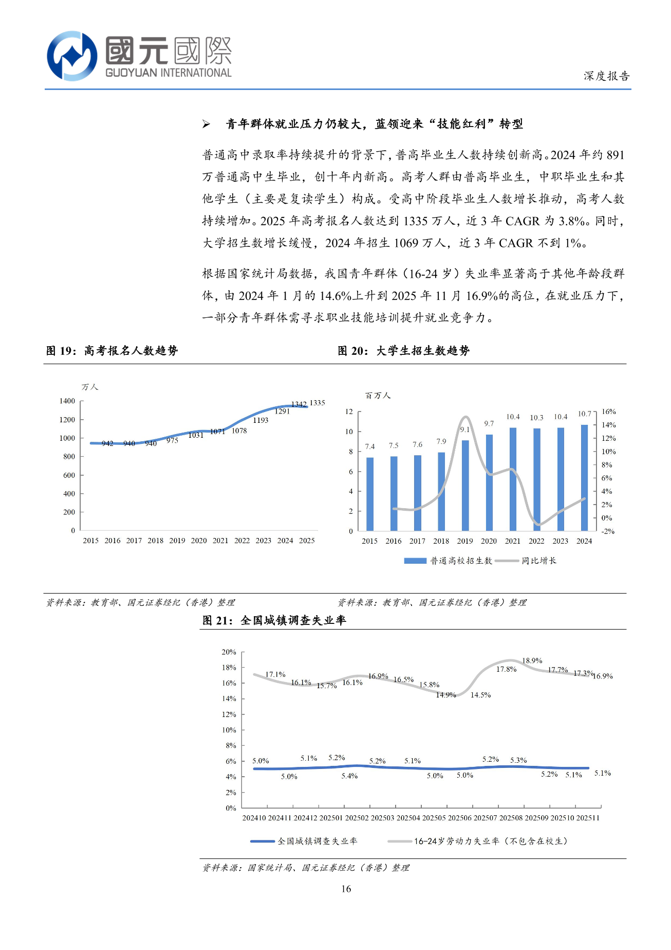 中國東方教育(a style='border-bottom: 1px dashed #007767;text-decoration:none' href='/search?searchbar=00667.HK'00667.HK/a)深度報告：職教龍頭戰略轉型，穿越周期重拾增長
