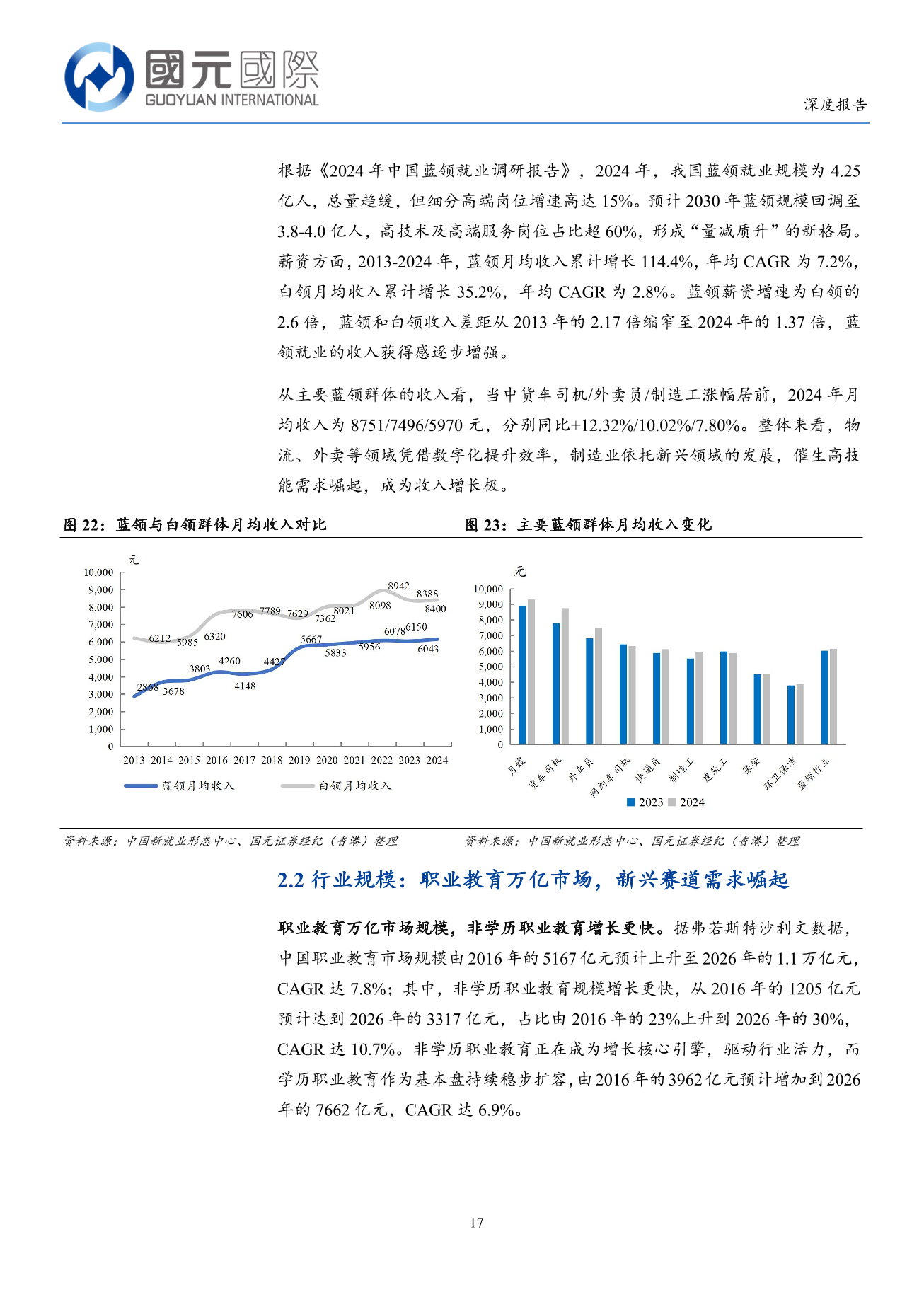 中國東方教育(a style='border-bottom: 1px dashed #007767;text-decoration:none' href='/search?searchbar=00667.HK'00667.HK/a)深度報告：職教龍頭戰略轉型，穿越周期重拾增長