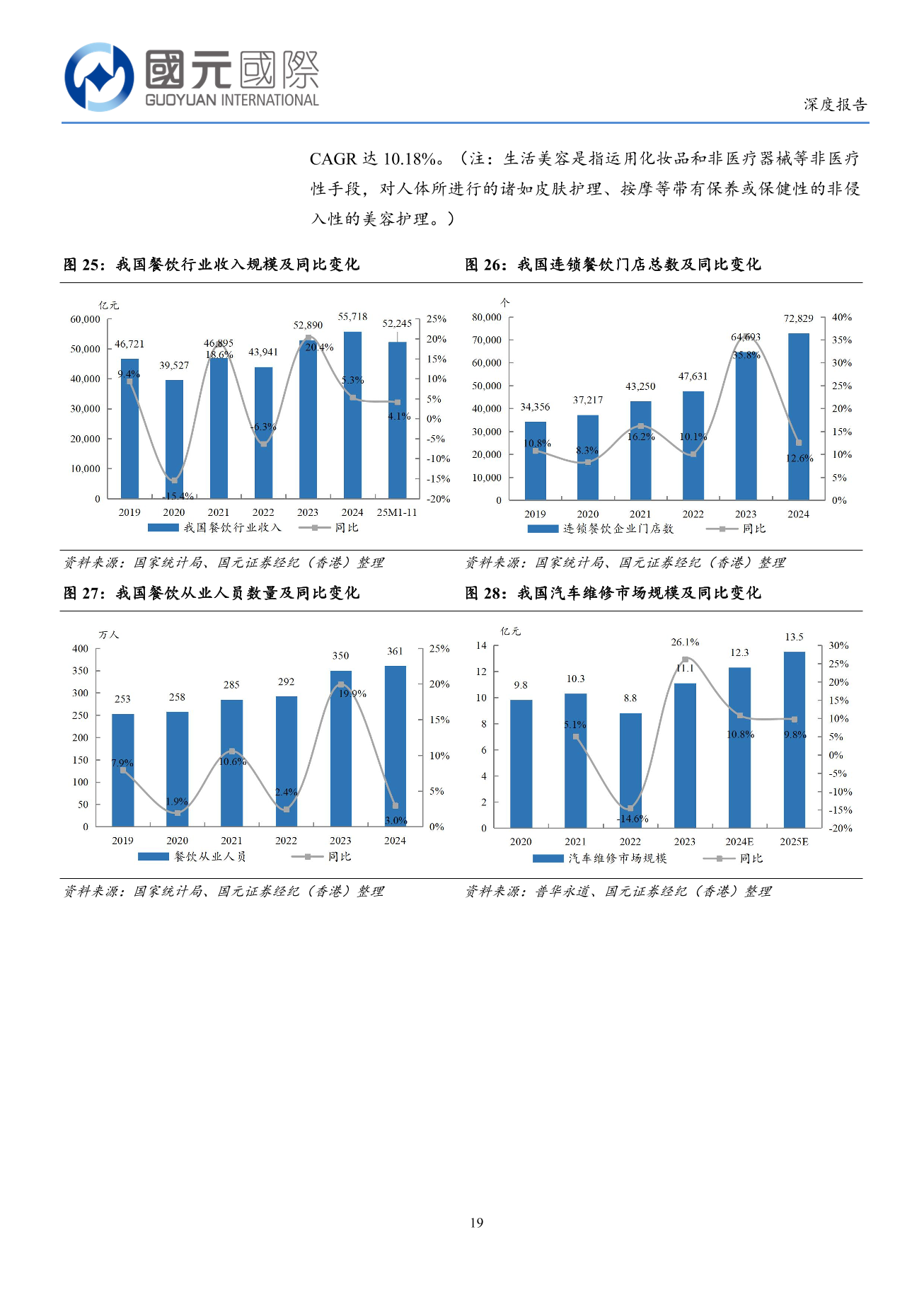 中國東方教育(a style='border-bottom: 1px dashed #007767;text-decoration:none' href='/search?searchbar=00667.HK'00667.HK/a)深度報告：職教龍頭戰略轉型，穿越周期重拾增長