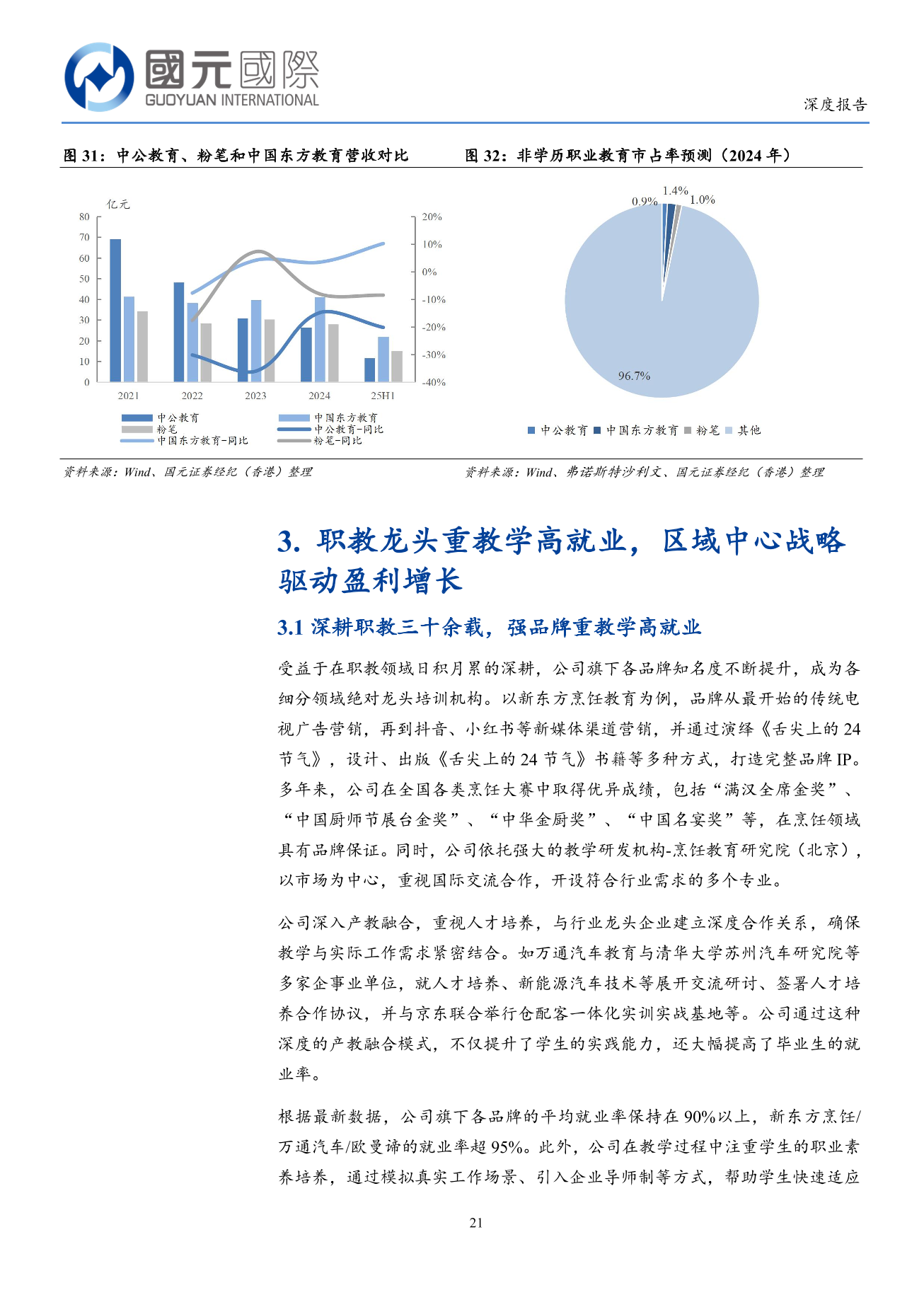 中國東方教育(a style='border-bottom: 1px dashed #007767;text-decoration:none' href='/search?searchbar=00667.HK'00667.HK/a)深度報告：職教龍頭戰略轉型，穿越周期重拾增長