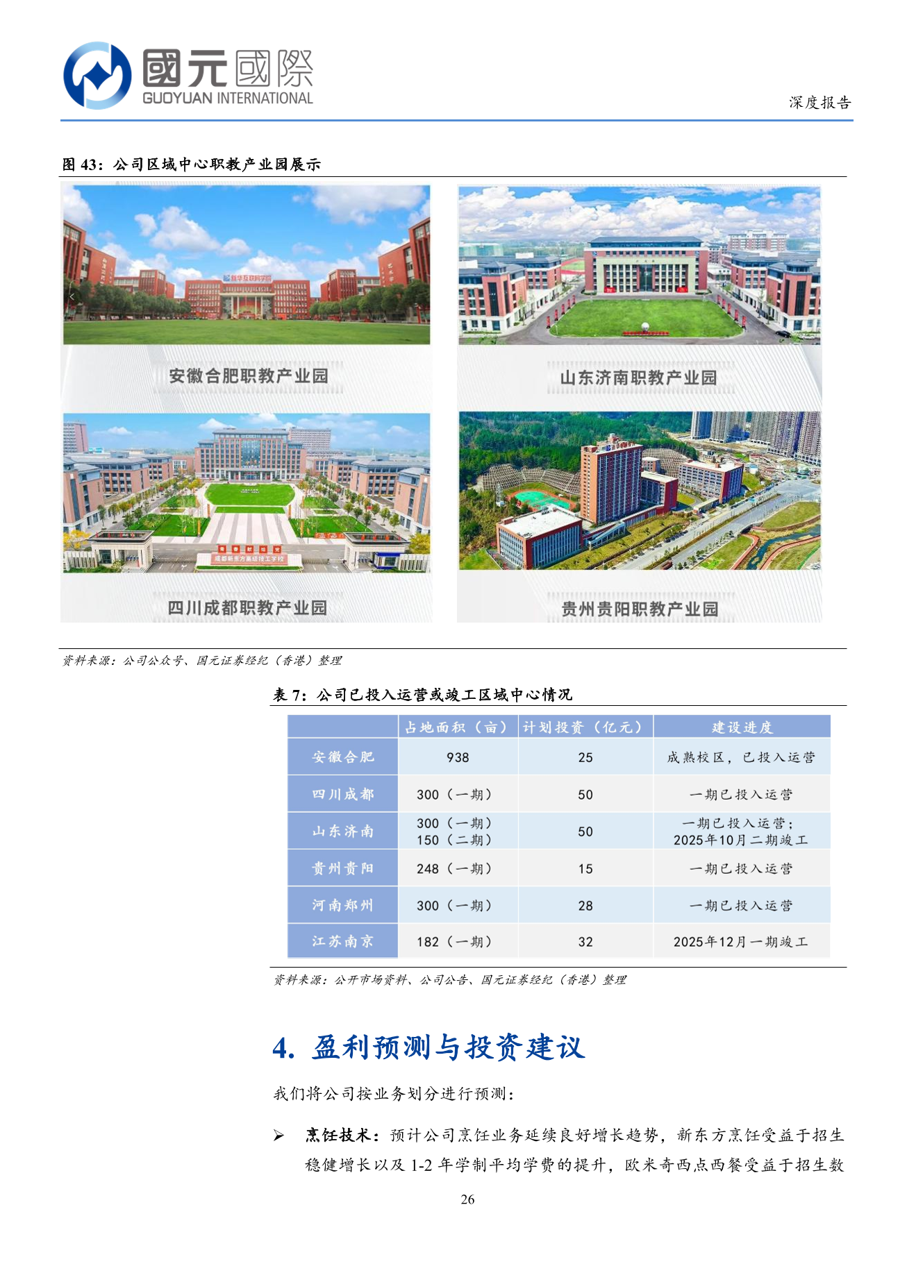 中國東方教育(a style='border-bottom: 1px dashed #007767;text-decoration:none' href='/search?searchbar=00667.HK'00667.HK/a)深度報告：職教龍頭戰略轉型，穿越周期重拾增長