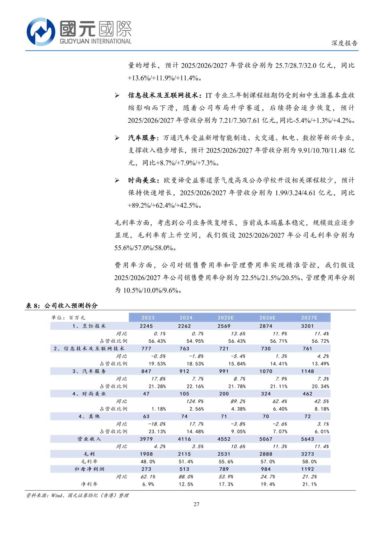 中國東方教育(a style='border-bottom: 1px dashed #007767;text-decoration:none' href='/search?searchbar=00667.HK'00667.HK/a)深度報告：職教龍頭戰略轉型，穿越周期重拾增長