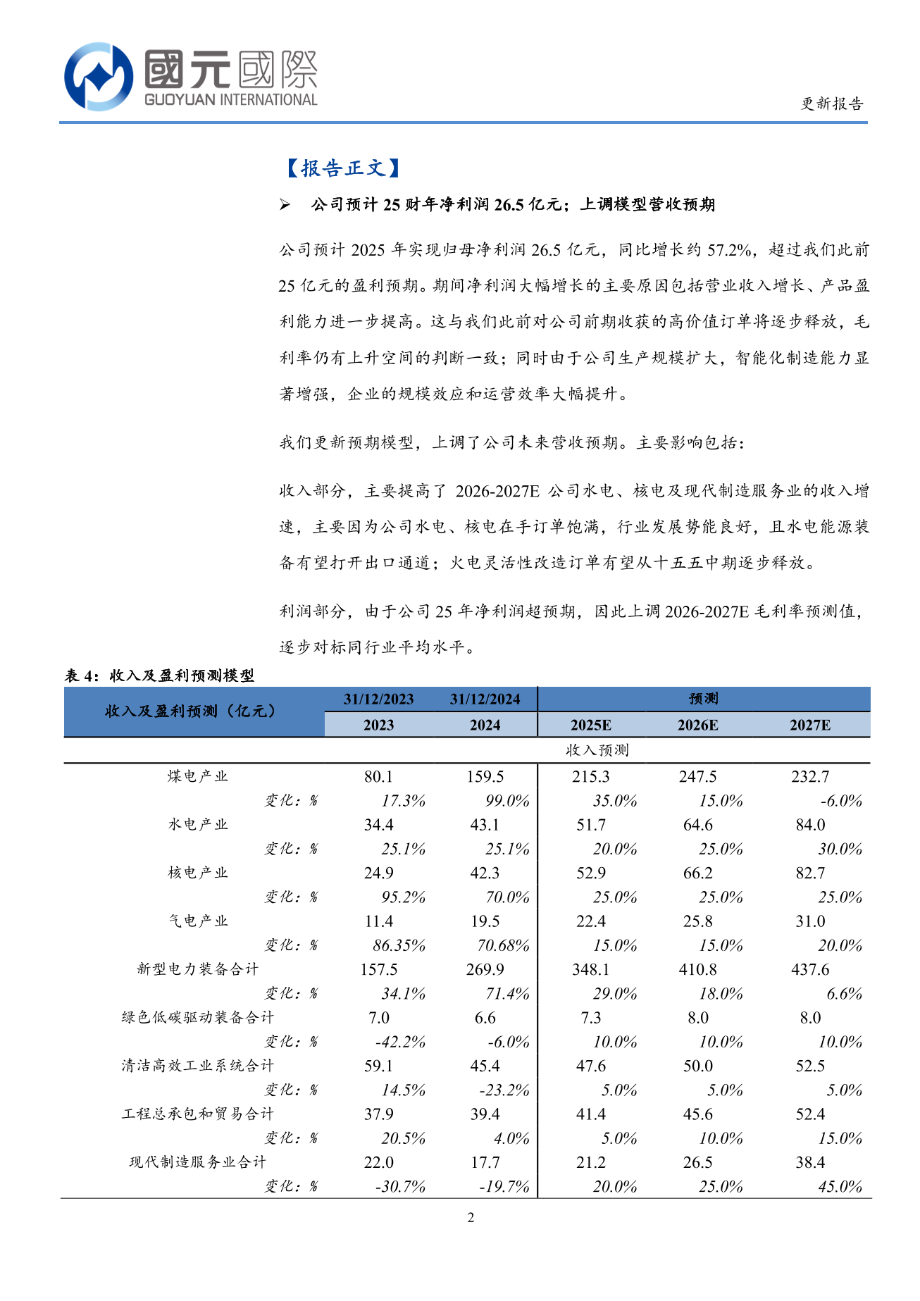哈爾濱電氣(a style='border-bottom: 1px dashed #007767;text-decoration:none' href='/search?searchbar=01133.HK'01133.HK/a)更新報告：盈利超預期增長，能源裝備行業及公司發展維持高景氣