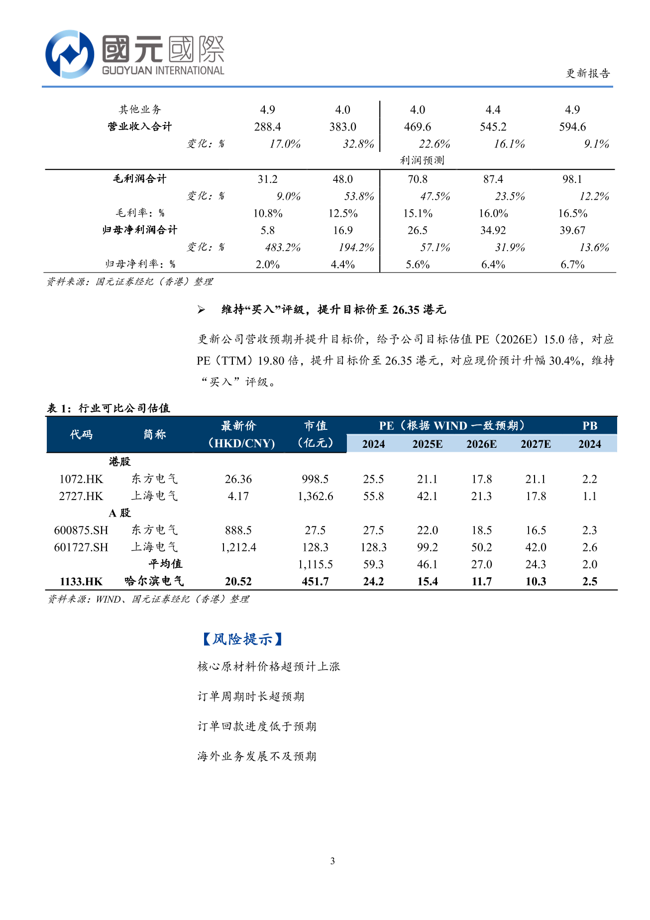 哈爾濱電氣(a style='border-bottom: 1px dashed #007767;text-decoration:none' href='/search?searchbar=01133.HK'01133.HK/a)更新報告：盈利超預期增長，能源裝備行業及公司發展維持高景氣