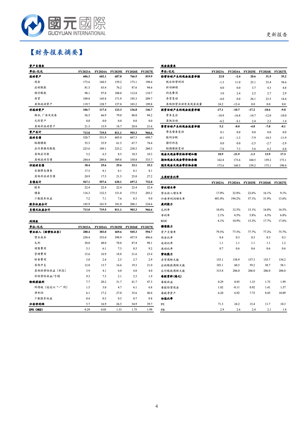 哈爾濱電氣(a style='border-bottom: 1px dashed #007767;text-decoration:none' href='/search?searchbar=01133.HK'01133.HK/a)更新報告：盈利超預期增長，能源裝備行業及公司發展維持高景氣