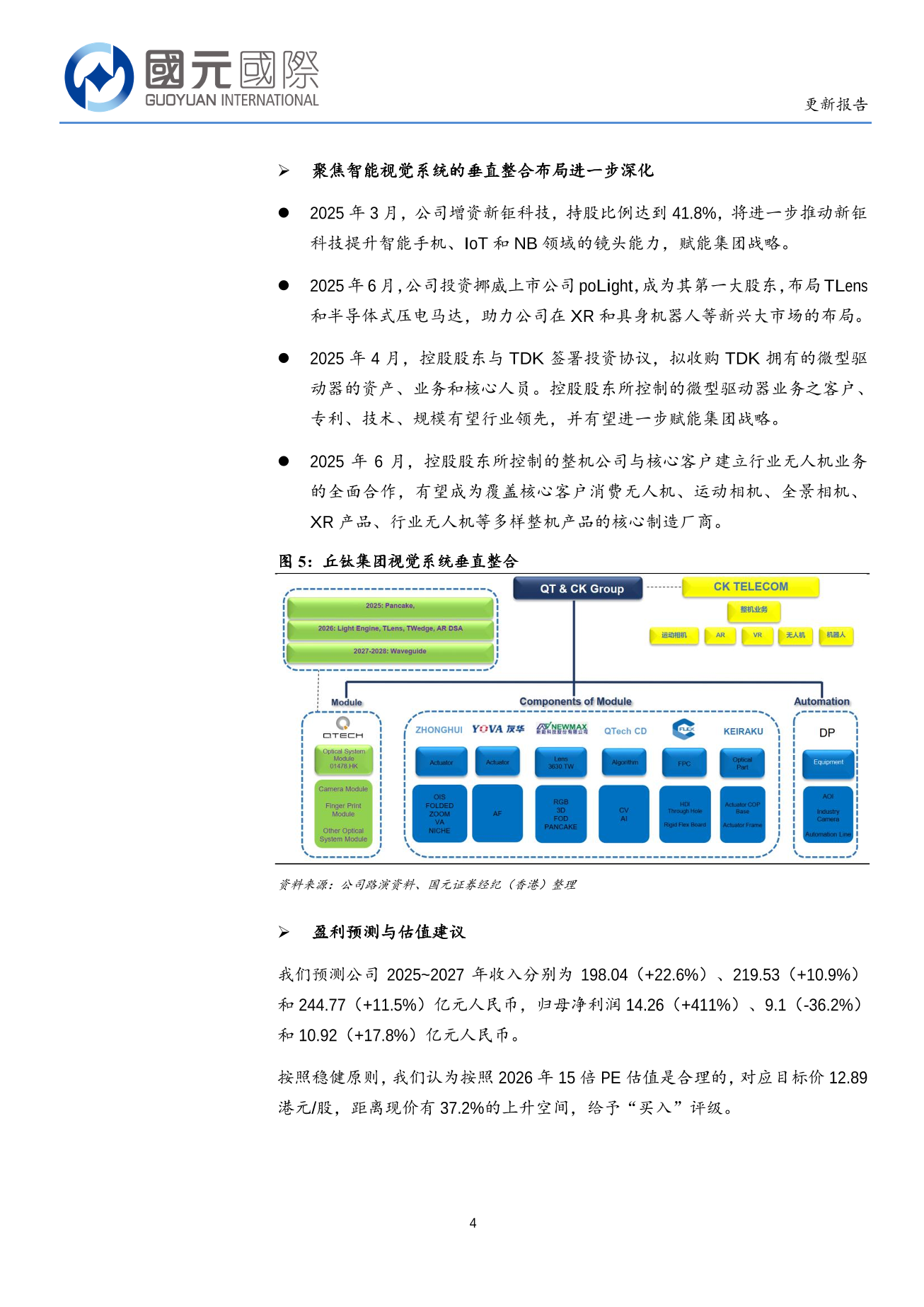 丘鈦科技(01478.HK)更新報告：主業産品結構持續升級，第二增長曲綫逐步成型