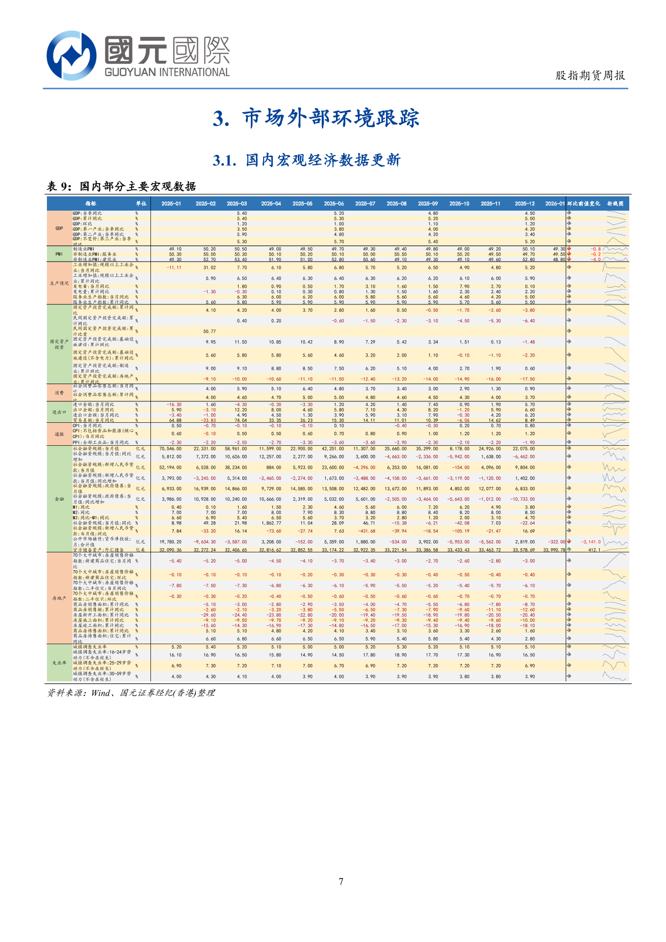 港股延續震蕩走勢 關稅判決利好港股風險偏好擡升-港股市場周報(2.16-2.20)