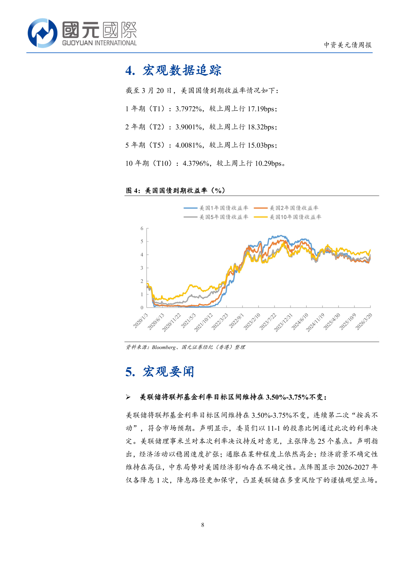 一級市場發行量回落，二級市場高收益板塊跌幅擴大-中資美元債周報(3.16-3.20)