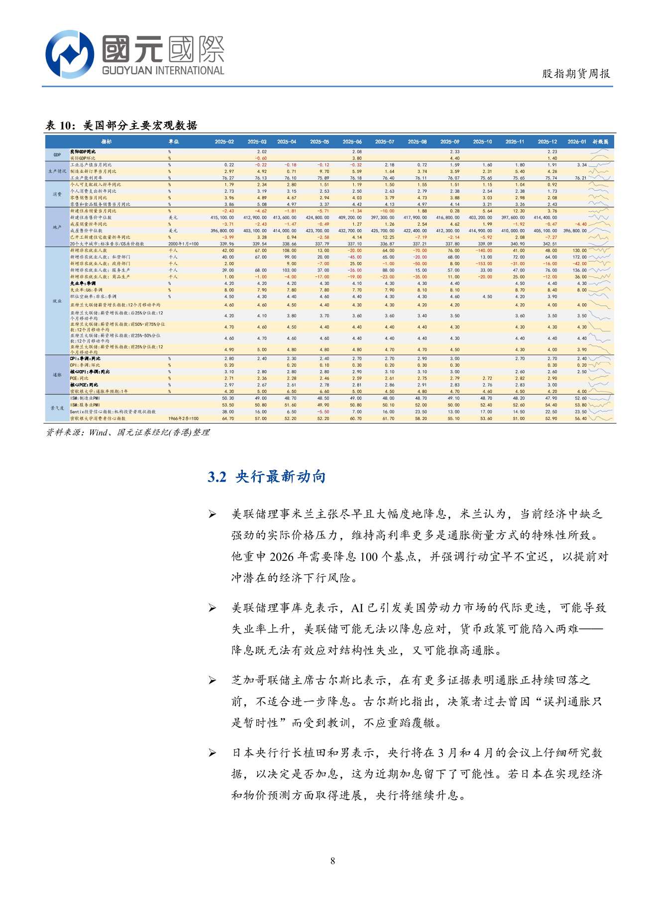 港股延續震盪走勢，上游板塊表現較好