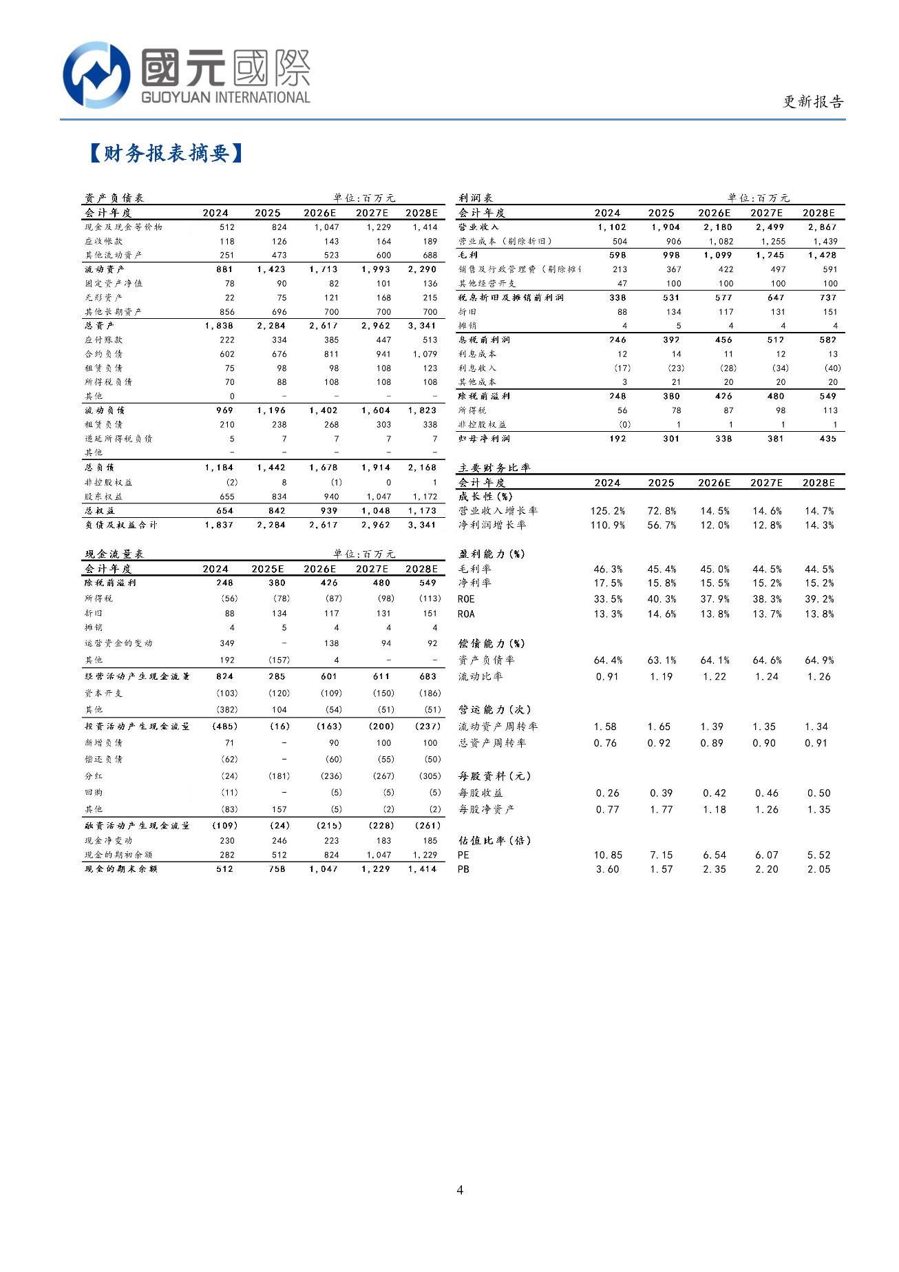 卓越教育集團(a style='border-bottom: 1px dashed #007767;text-decoration:none' href='/search?searchbar=03978.HK'03978.HK/a)更新報告：素質教育業務高增，分紅持續兌現