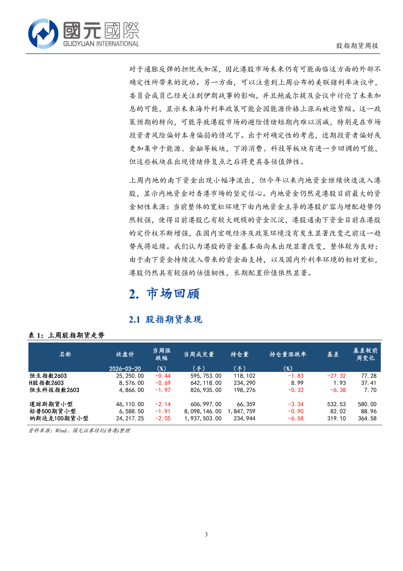 受外部地緣局勢影響，港股風險偏好趨向謹慎(3.16-3.20)