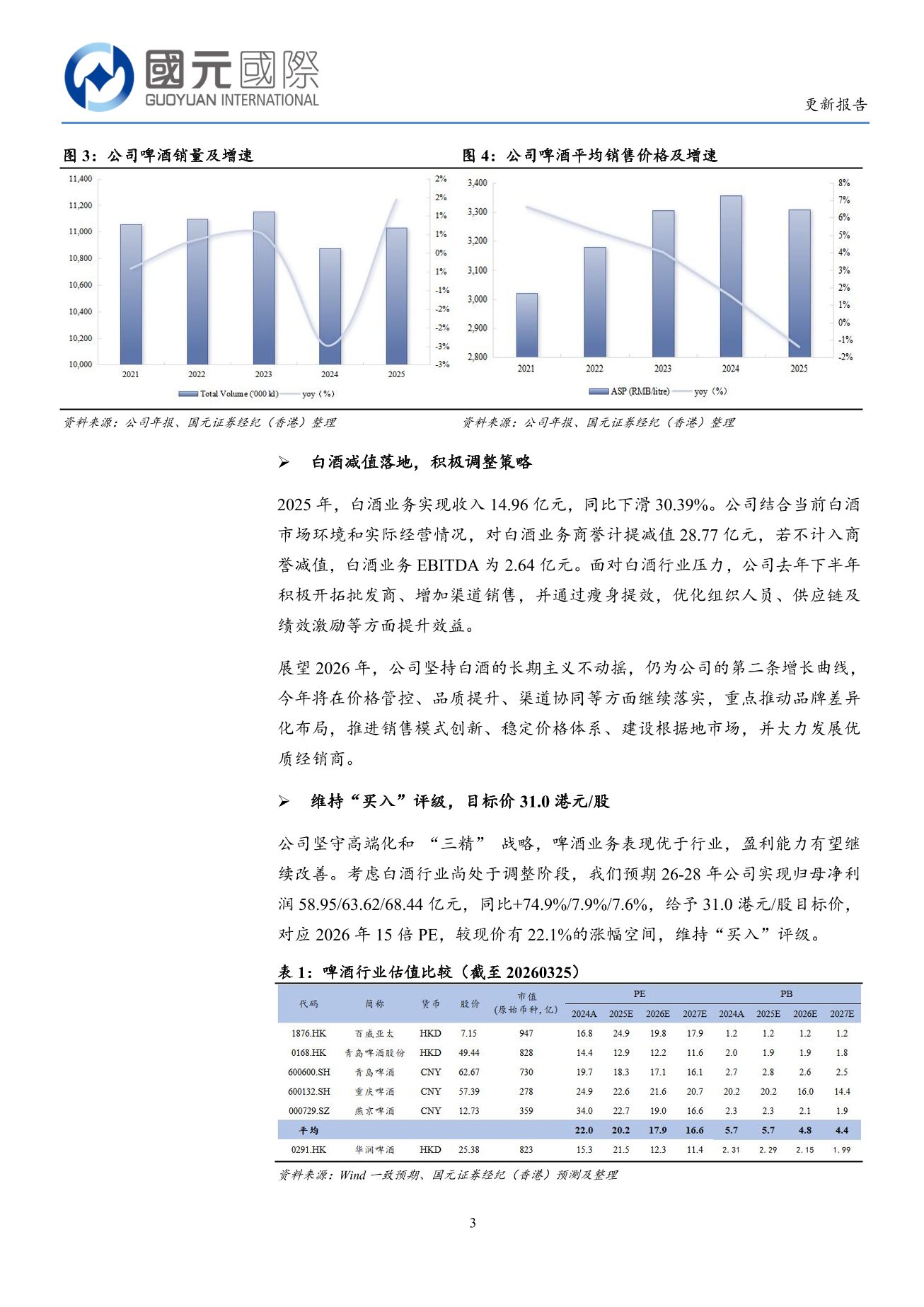 華潤啤酒(00291.HK)更新報告:啤酒業務彰顯韌性,白酒減值落地