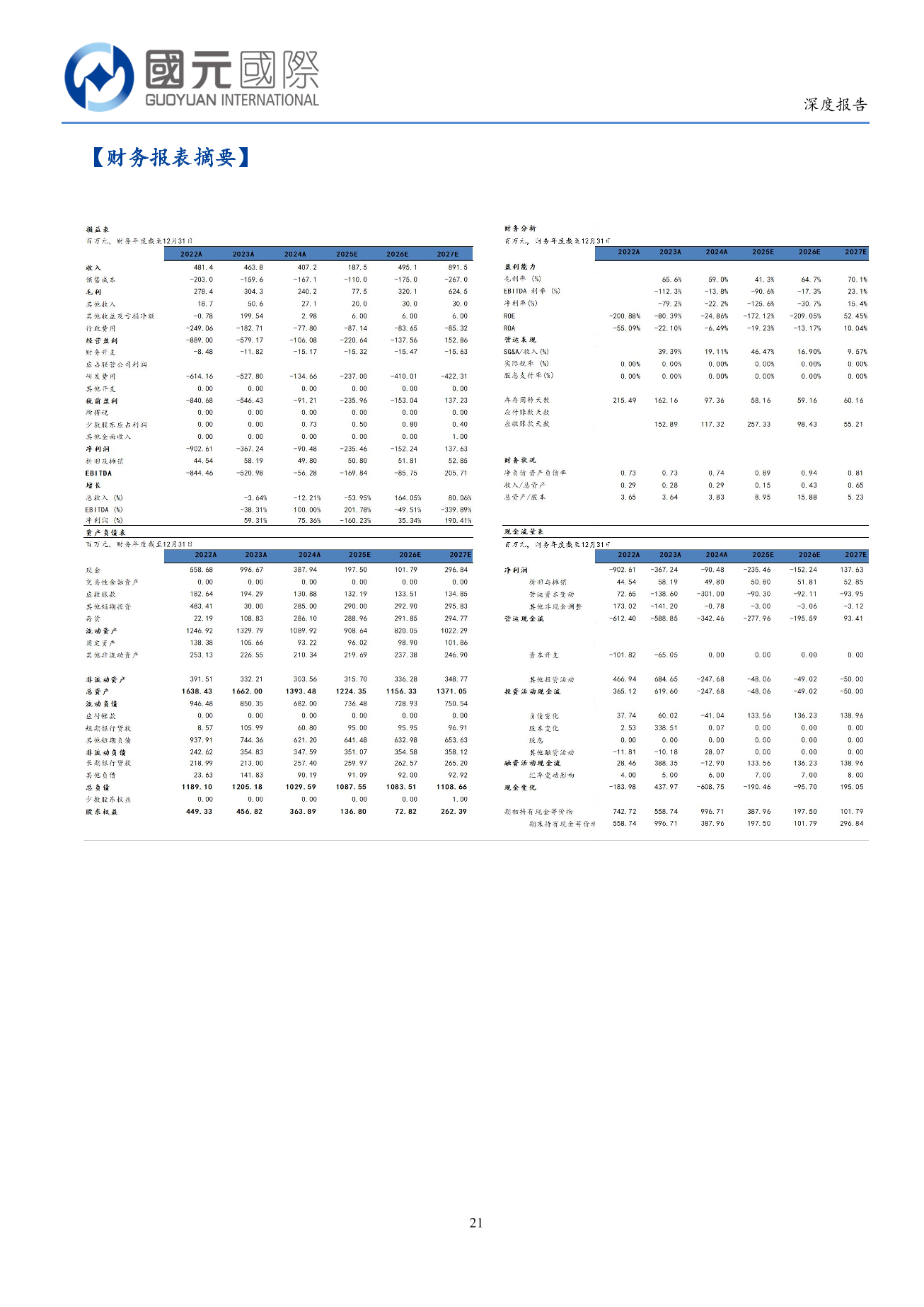 基石藥業-B(02616.HK)深度報告：三抗臨床研究快速推進，研發管綫2.0前景廣闊