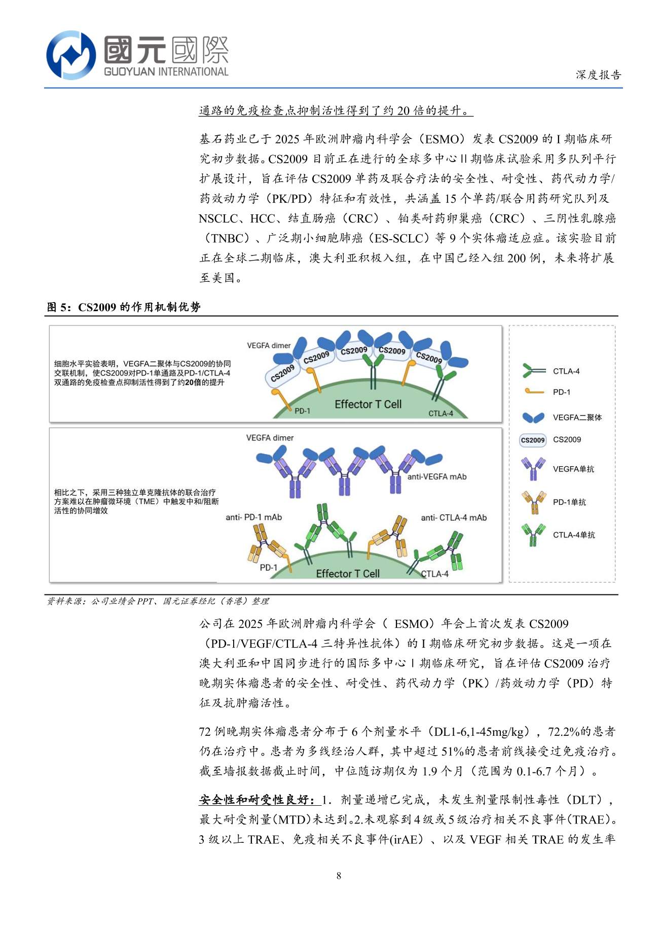 基石藥業-B(02616.HK)深度報告：三抗臨床研究快速推進，研發管綫2.0前景廣闊