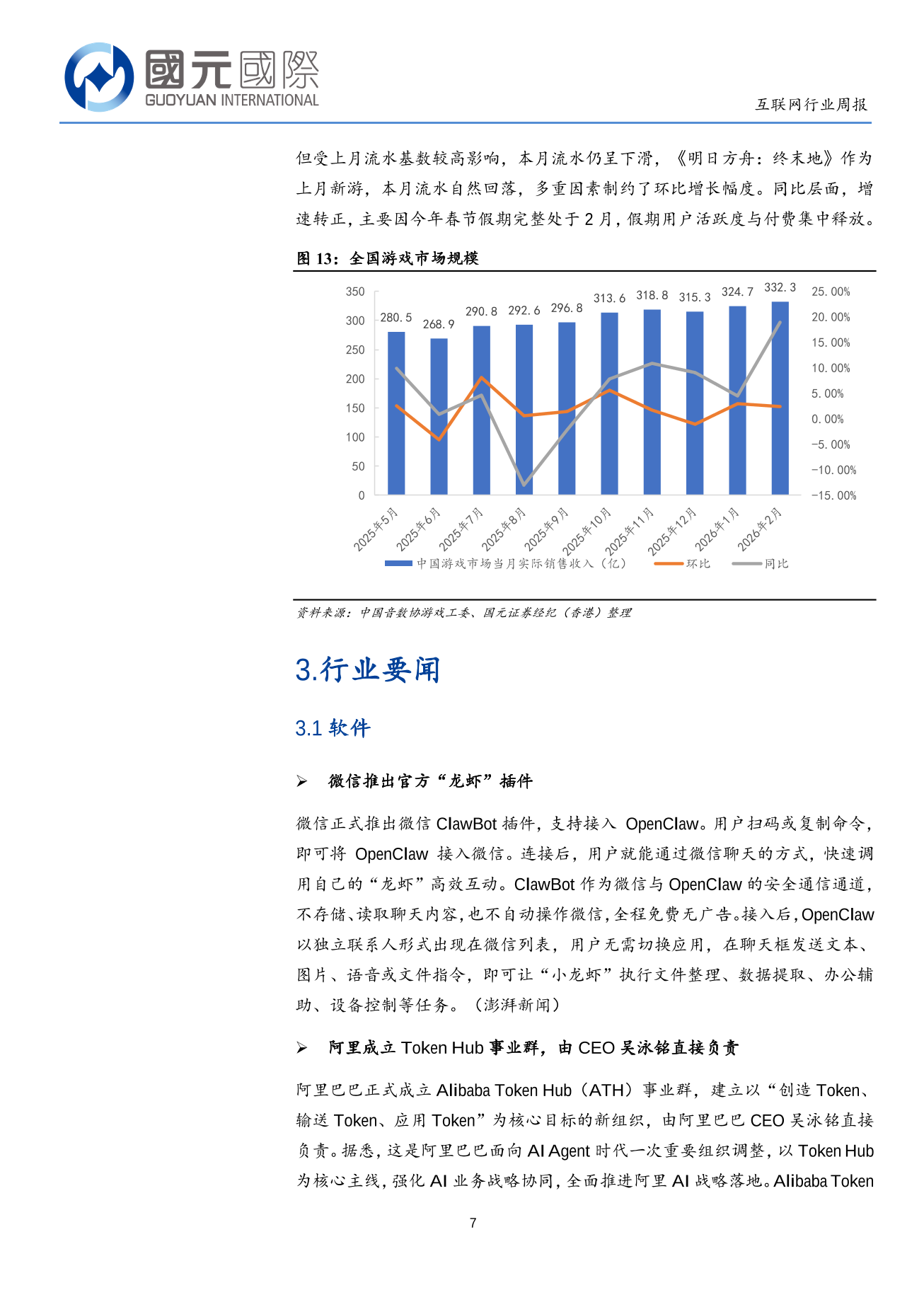 外部高壓環境效應持續，避險情緒主導估值調整-互聯網行業周報(03.16-03.20)