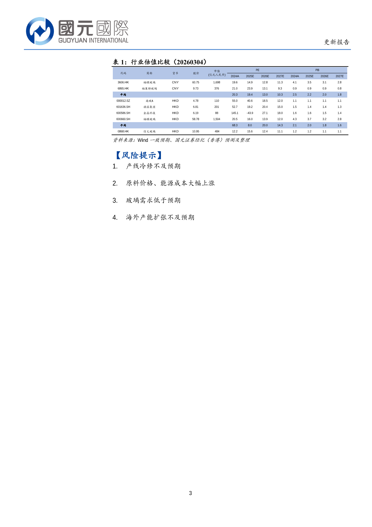 信義玻璃(00868.HK)更新報告：浮法差異化顯優勢，汽車玻璃毛利保持高位