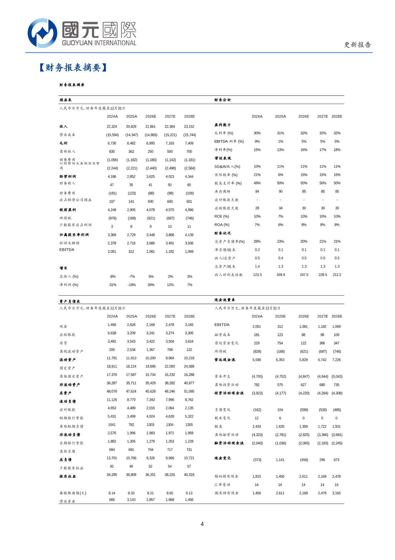 信義玻璃(00868.HK)更新報告：浮法差異化顯優勢，汽車玻璃毛利保持高位